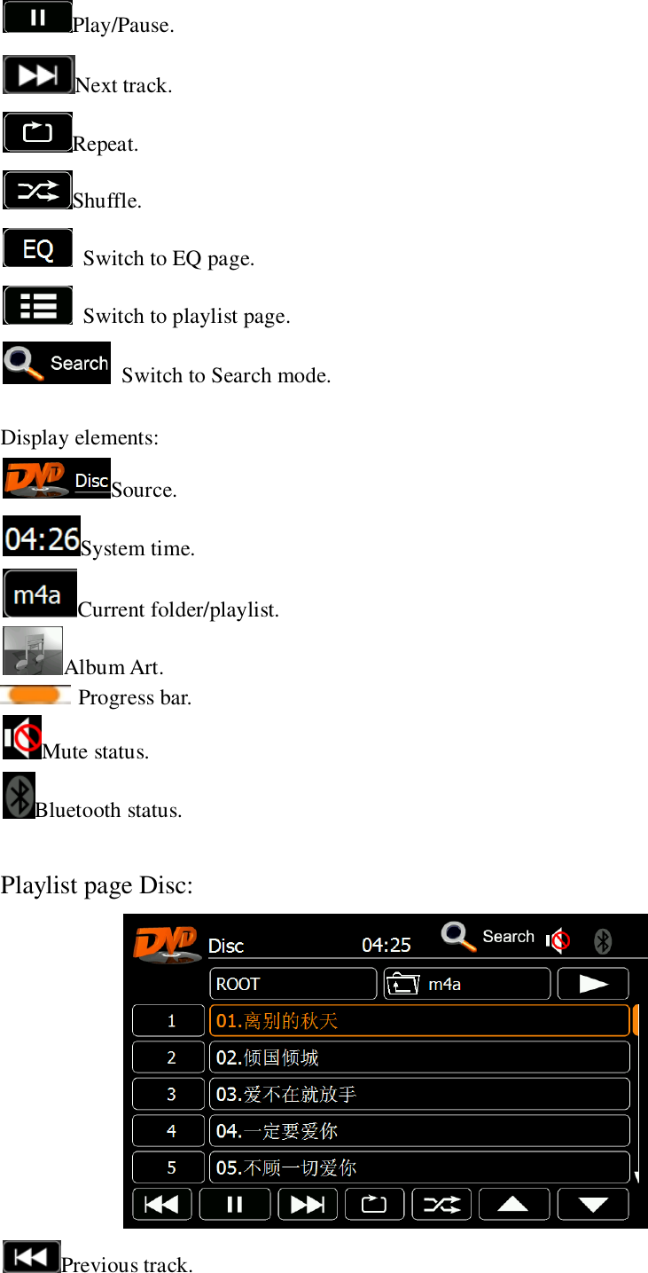   Play/Pause. Next track. Repeat. Shuffle.   Switch to EQ page.   Switch to playlist page.   Switch to Search mode.  Display elements: Source. System time. Current folder/playlist. Album Art.  Progress bar. Mute status. Bluetooth status.  Playlist page Disc:  Previous track. 
