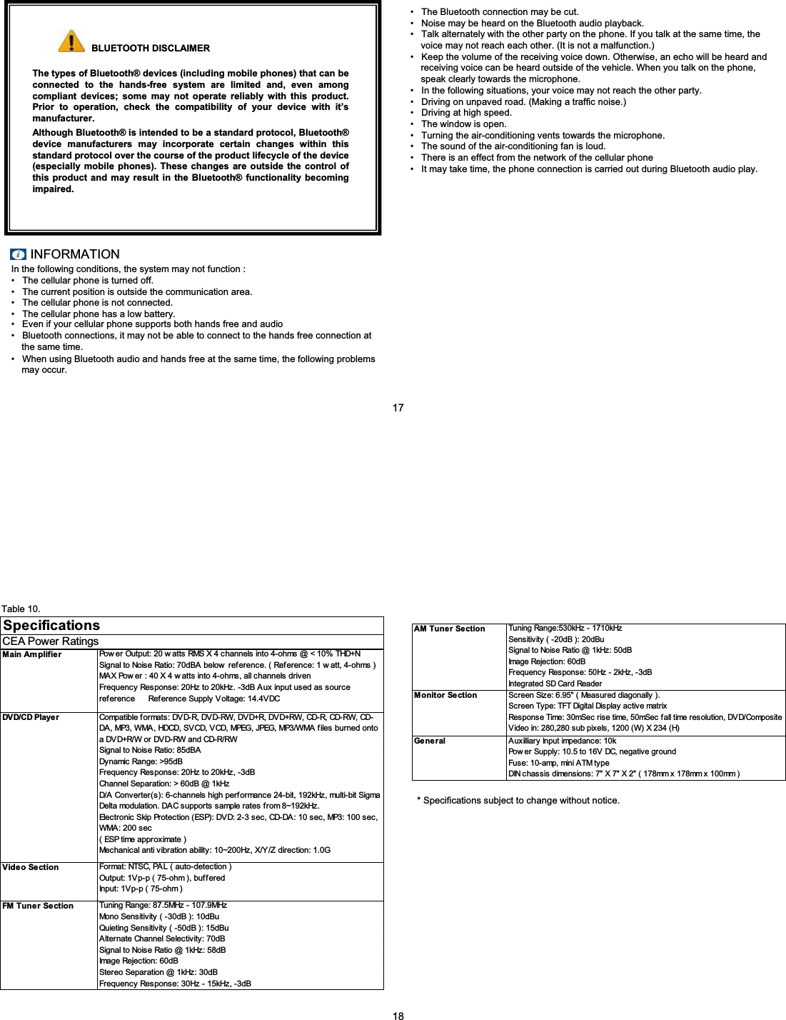 Although Bluetooth&reg; is intended to be a standard protocol, Bluetooth&reg;device manufacturers may incorporate certain changes within thisstandard protocol over the course of the product lifecycle of the device (especially mobile phones). These changes are outside the control of this product and may result in the Bluetooth&reg; functionality becoming impaired.The types of Bluetooth&reg; devices (including mobile phones) that can be connected to the hands-free system are limited and, even among compliant devices; some may not operate reliably with this product. Prior to operation, check the compatibility of your device with it&rsquo;s manufacturer.BLUETOOTH DISCLAIMERINFORMATIONIn the following conditions, the system may not function : &bull; The cellular phone is turned off.&bull; The current position is outside the communication area.&bull; The cellular phone is not connected.&bull; The cellular phone has a low battery.&bull; Even if your cellular phone supports both hands free and audio&bull; Bluetooth connections, it may not be able to connect to the hands free connection at the same time.&bull; When using Bluetooth audio and hands free at the same time, the following problems may occur.&bull; The Bluetooth connection may be cut.&bull; Noise may be heard on the Bluetooth audio playback.&bull; Talk alternately with the other party on the phone. If you talk at the same time, the   voice may not reach each other. (It is not a malfunction.)&bull; Keep the volume of the receiving voice down. Otherwise, an echo will be heard and  receiving voice can be heard outside of the vehicle. When you talk on the phone, speak clearly towards the microphone.&bull; In the following situations, your voice may not reach the other party.&bull; Driving on unpaved road. (Making a traffic noise.)&bull; Driving at high speed.&bull; The window is open.&bull; Turning the air-conditioning vents towards the microphone.&bull; The sound of the air-conditioning fan is loud.&bull; There is an effect from the network of the cellular phone&bull; It may take time, the phone connection is carried out during Bluetooth audio play.17CEA Power RatingsSpecificationsTuning Range: 87.5MHz - 107.9MHz                                                                      Mono Sensitivity ( -30dB ): 10dBu                                                                          Quieting Sensitivity ( -50dB ): 15dBu                                                                      Alternate Channel Selectivity: 70dB                                                                       Signal to Noise Ratio @ 1kHz: 58dB                                                                       Image Rejection: 60dB                                                                                            Stereo Separation @ 1kHz: 30dB                                                                           Frequency Response: 30Hz - 15kHz, -3dBFM Tuner SectionPow er Output: 20 w atts RMS X 4 channels into 4-ohms @ < 10% THD+N           Signal to Noise Ratio: 70dBA below  reference. ( Ref erence: 1 w att, 4-ohms )    MAX Pow er : 40 X 4 w atts into 4-ohms, all channels driven                                 Frequency Response: 20Hz to 20kHz. -3dB Aux input used as source ref erence      Ref erence Supply Voltage: 14.4VDCCompatible f or mats : DV D-R, DV D-RW, DV D+R, DV D+RW, CD-R, CD-RW, CD-DA, MP3, WMA, HDCD, SVCD, VCD, MPEG, JPEG, MP3/WMA files burned onto a DVD+R/W or DVD-RW and CD-R/RW                                                                  Signal to Noise Ratio: 85dBA                                                                                  Dynamic Range: >95dB                                                                                          Frequency Response: 20Hz to 20kHz, -3dB                                                          Channel Separation: > 60dB @ 1kHz                                                                     D/A Converter(s): 6-channels high performance 24-bit, 192kHz, multi-bit Sigma Delta modulation. DAC supports sample rates from 8~192kHz.                             Electronic Skip Protection (ESP): DVD: 2-3 sec, CD-DA: 10 sec, MP3: 100 sec, WMA: 200 sec                                                                                                        ( ESP time approximate )                                                                                         Mechanical anti vibration ability: 10~200Hz, X/Y/Z direction: 1.0GFormat: NTSC, PAL ( auto-detection )                                                                    Output: 1Vp-p ( 75-ohm ), buffered                                                                       Input: 1Vp-p ( 75-ohm )Main Am plifierDV D/CD Playe rVideo SectionAM Tuner SectionMonitor SectionGe ne r alTuning Range:530kHz - 1710kHz                                                                           Sensitivity ( -20dB ): 20dBu                                                                                    Signal to Noise Ratio @ 1kHz: 50dB                                                                       Image Rejection: 60dB                                                                                            Frequency Response: 50Hz - 2kHz, -3dB                                                              Integrated SD Card ReaderScreen Size: 6.95" ( Measured diagonally ).                                                          Screen Type: TFT Digital Display active matrix                                                       Response Time: 30mSec rise time, 50mSec f all time resolution, DV D/Composite Video in: 280,280 sub pixels, 1200 (W) X 234 (H)Auxilliary Input impedanc e: 10k                                                                              Pow er Supply: 10.5 to 16V DC, negative ground                                                   Fuse: 10-amp, mini ATM type                                                                                 DIN chassis dimensions: 7" X 7" X 2" ( 178mm x 178mm x 100mm )* Specifications subject to change without notice.18Table 10.