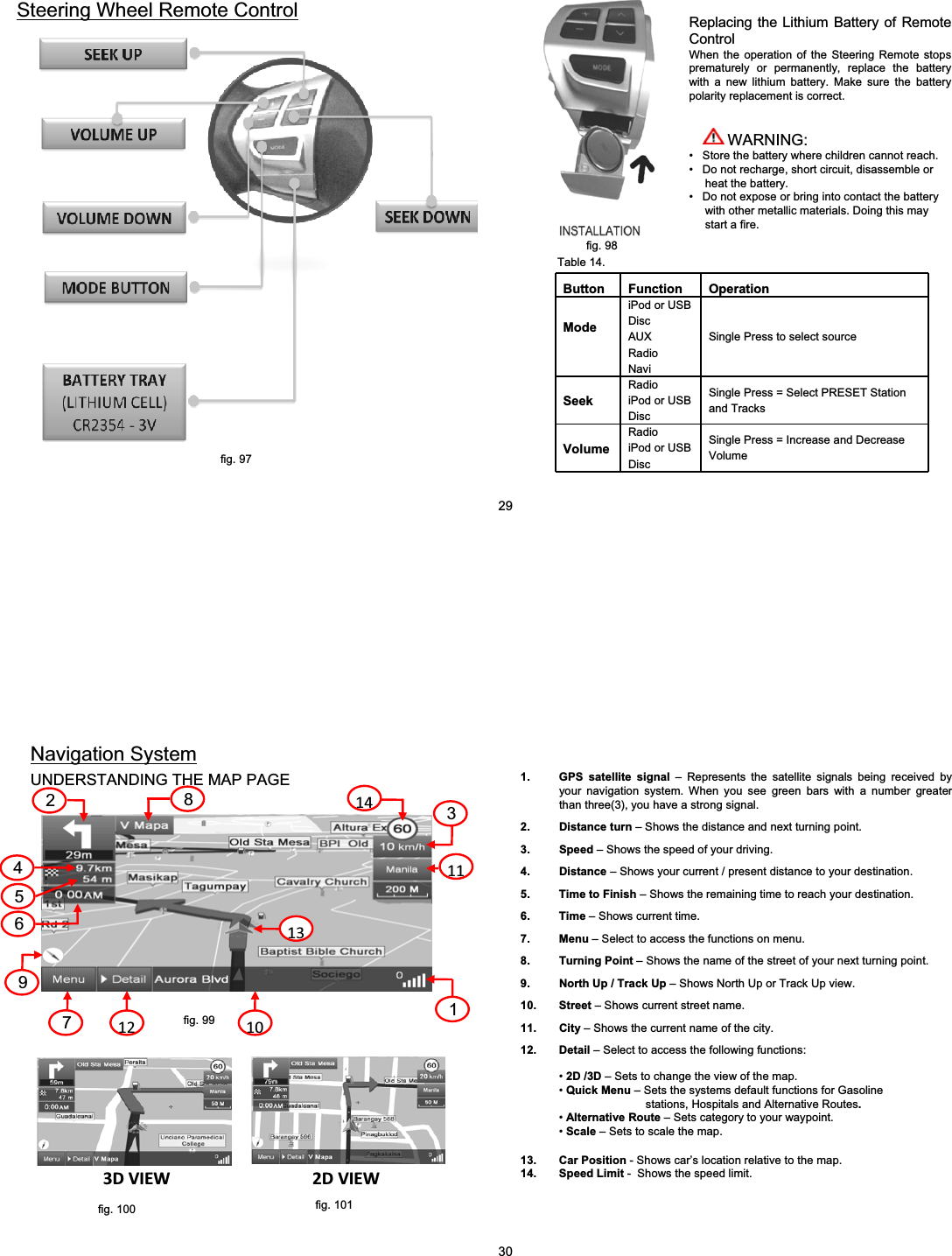 Steering Wheel Remote ControlButton Function OperationModeiPod or USBDiscAUXRadioNaviSingle Press to select sourceSeekRadioiPod or USBDiscSingle Press = Select PRESET Station and TracksVolumeRadioiPod or USBDiscSingle Press = Increase and Decrease Volume29fig. 97fig. 98Table 14.Replacing the Lithium Battery of Remote ControlWhen the operation of the Steering Remote stops prematurely or permanently, replace the battery with a new lithium battery. Make sure the battery polarity replacement is correct.WARNING:&bull; Store the battery where children cannot reach.&bull; Do not recharge, short circuit, disassemble or heat the battery.&bull; Do not expose or bring into contact the battery with other metallic materials. Doing this may start a fire.3DVIEW 2DVIEW1012345867911121314UNDERSTANDING THE MAP PAGEfig. 99Navigation System1. GPS satellite signal &ndash; Represents the satellite signals being received by your navigation system. When you see green bars with a number greater than three(3), you have a strong signal.2. Distance turn &ndash; Shows the distance and next turning point.3. Speed &ndash; Shows the speed of your driving.4. Distance &ndash; Shows your current / present distance to your destination.5. Time to Finish &ndash; Shows the remaining time to reach your destination.6. Time &ndash; Shows current time.7. Menu &ndash; Select to access the functions on menu.8. Turning Point &ndash; Shows the name of the street of your next turning point.9. North Up / Track Up &ndash; Shows North Up or Track Up view.10. Street &ndash; Shows current street name.11. City &ndash; Shows the current name of the city.12. Detail &ndash; Select to access the following functions:13. Car Position - Shows car&rsquo;s location relative to the map.14. Speed Limit - Shows the speed limit.&bull;2D /3D &ndash; Sets to change the view of the map.&bull;Quick Menu &ndash; Sets the systems default functions for Gasoline stations, Hospitals and Alternative Routes.&bull;Alternative Route &ndash; Sets category to your waypoint.&bull;Scale &ndash; Sets to scale the map.30fig. 100 fig. 101