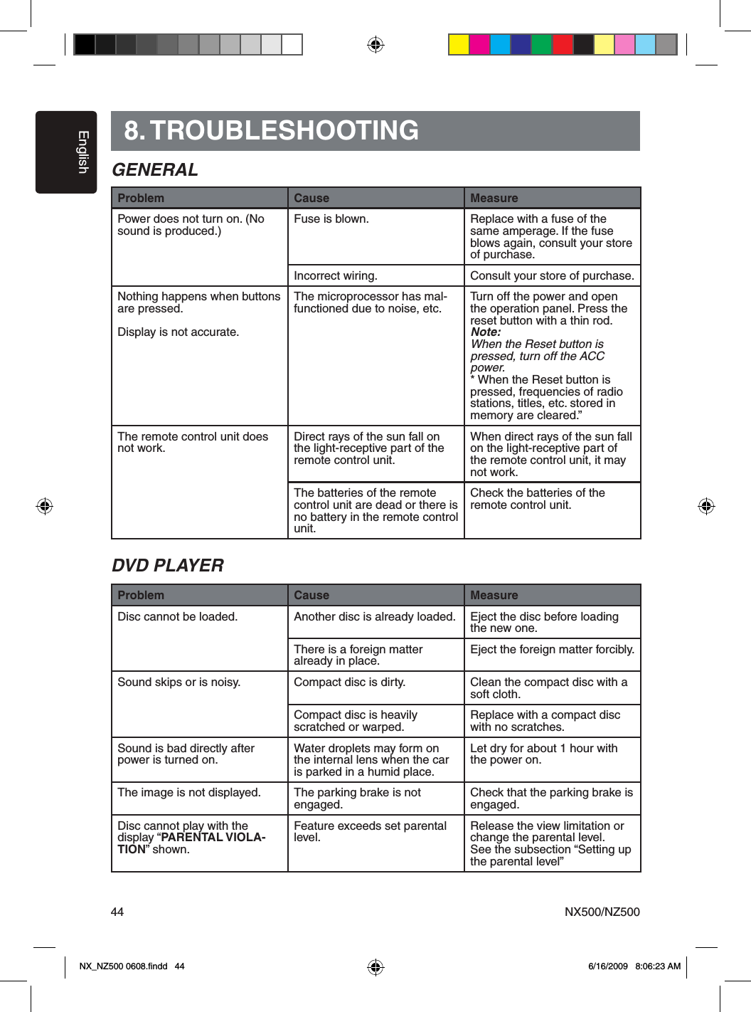 EnglishNX500/NZ500448. TROUBLESHOOTINGGENERALDVD PLAYERProblem Cause MeasurePower does not turn on. (No sound is produced.) Fuse is blown. Replace with a fuse of the same amperage. If the fuse blows again, consult your store of purchase.Incorrect wiring. Consult your store of purchase.Nothing happens when buttons are pressed. Display is not accurate.The microprocessor has mal-functioned due to noise, etc. Turn off the power and open the operation panel. Press the reset button with a thin rod. Note: When the Reset button is pressed, turn off the ACC power. * When the Reset button is pressed, frequencies of radio stations, titles, etc. stored in memory are cleared.&rdquo;The remote control unit does not work. Direct rays of the sun fall on the light-receptive part of the remote control unit.When direct rays of the sun fall on the light-receptive part of the remote control unit, it may not work.The batteries of the remote control unit are dead or there is no battery in the remote control unit.Check the batteries of the remote control unit.Problem Cause MeasureDisc cannot be loaded. Another disc is already loaded. Eject the disc before loading the new one.There is a foreign matter already in place. Eject the foreign matter forcibly.Sound skips or is noisy. Compact disc is dirty. Clean the compact disc with a soft cloth.Compact disc is heavily scratched or warped. Replace with a compact disc with no scratches.Sound is bad directly after power is turned on. Water droplets may form on the internal lens when the car is parked in a humid place.Let dry for about 1 hour with the power on.The image is not displayed. The parking brake is not engaged. Check that the parking brake is engaged.Disc cannot play with the display &ldquo;PARENTAL VIOLA-TION&rdquo; shown.Feature exceeds set parental level. Release the view limitation or change the parental level. See the subsection &ldquo;Setting up the parental level&rdquo;NX_NZ500 0608.ﬁndd   44 6/16/2009   8:06:23 AM