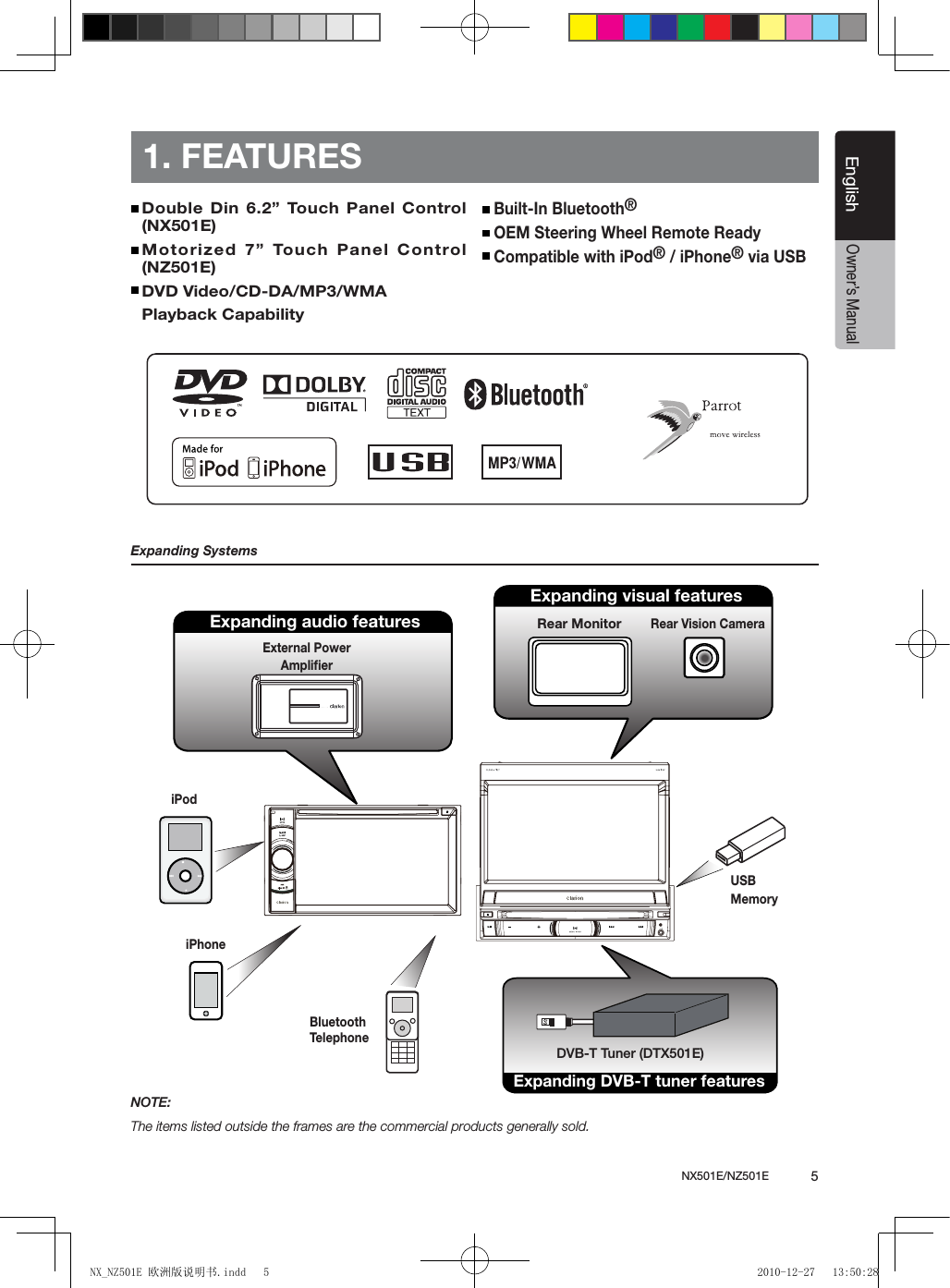 NX501E/NZ501E             5EnglishEnglishOwner&rsquo;s Manual1. FEATURESDouble Din 6.2&rdquo; Touch Panel Control (NX501E) Motorized  7&rdquo;  Touch  Panel  Control (NZ501E)DVD Video/CD-DA/MP3/WMA Playback CapabilityBuilt-In Bluetooth&reg;OEM Steering Wheel Remote ReadyCompatible with iPod&reg; / iPhone&reg; via USBExpanding SystemsNOTE:The items listed outside the frames are the commercial products generally sold.Expanding visual featuresRear MonitoriPodRear Vision CameraExpanding audio featuresExternal Power AmpliﬁeriPhoneUSBMemoryBluetoothTelephoneDVB-T Tuner (DTX501E)BlackRadio Antenna Jack4-Channel AmplifierSubwoofer 1Subwoofer 2Line Out Rear RLine Out Rear LLine Out Front RLine Out Video Out Front LVideo inAudio/RAudio/LCameraYellowWhiteWhiteRedRedRedWhiteYellowPurpleGrayGrayRedBlackBlackBlackBlackWhiteSteering WheelRemote Control TerminalYellowMonitorYellowWhiteRedRedRear zone out RRear zone out LRedWhiteGreenGPSAntennaExternalMicrophoneConnectioniPod/iPhoneMICSWICAMERAVISUAL OUTVISUAL INDVB-T Tuner (DTX501E)DTVCCA-748 (sold separately)Rear Vision CameraExpanding DVB-T tuner featuresNX_NZ501E 欧洲版说明书.indd   5 2010-12-27   13:50:28