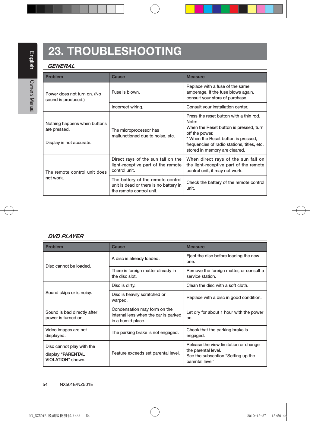 54          NX501E/NZ501EEnglishOwner&rsquo;s Manual23. TROUBLESHOOTINGGENERALDVD PLAYERProblem Cause MeasurePower does not turn on. (No sound is produced.)Fuse is blown.Replace with a fuse of the same amperage. If the fuse blows again, consult your store of purchase.Incorrect wiring. Consult your installation center.Nothing happens when buttons are pressed. Display is not accurate.The microprocessor has malfunctioned due to noise, etc.Press the reset button with a thin rod. Note: When the Reset button is pressed, turn off the power. * When the Reset button is pressed, frequencies of radio stations, titles, etc. stored in memory are cleared. The remote control unit  does not work.Direct rays of the sun fall on the light-receptive part of the remote control unit.When direct rays of the sun fall on the light-receptive part of the remote control unit, it may not work.The battery of the remote control unit is dead or there is no battery in the remote control unit.Check the battery of the remote control unit.Problem Cause MeasureDisc cannot be loaded.A disc is already loaded. Eject the disc before loading the new one.There is foreign matter already in the disc slot.Remove the foreign matter, or consult a service station.Sound skips or is noisy.Disc is dirty. Clean the disc with a soft cloth.Disc is heavily scratched or warped. Replace with a disc in good condition.Sound is bad directly after power is turned on.Condensation may form on the internal lens when the car is parked in a humid place.Let dry for about 1 hour with the power on.Video images are not displayed. The parking brake is not engaged. Check that the parking brake is engaged.Disc cannot play with the display &ldquo;PARENTAL VIOLATION&rdquo; shown.Feature exceeds set parental level.Release the view limitation or change the parental level. See the subsection &ldquo;Setting up the parental level&rdquo;NX_NZ501E 欧洲版说明书.indd   54 2010-12-27   13:50:44