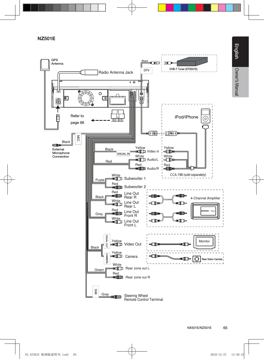 NX501E/NZ501E             65EnglishEnglishOwner&rsquo;s ManualBlackRadio Antenna Jack4-Channel AmplifierSubwoofer 1Subwoofer 2Line Out Rear RLine Out Rear LLine Out Front RLine Out Video Out Front LVideo inAudio/RAudio/LCameraYellowWhiteWhiteRedRedRedWhiteYellowPurpleGrayGrayRedBlackBlackBlackBlackWhiteSteering WheelRemote Control TerminalYellowMonitorYellowWhiteRedRedRear zone out RRear zone out LRedWhiteGreenGPSAntennaExternalMicrophoneConnectioniPod/iPhoneMICSWICAMERAVISUAL OUTVISUAL INDVB-T Tuner (DTX501E)DTVCCA-748 (sold separately)Rear Vision CameraNZ501ERefer to page 66NX_NZ501E 欧洲版说明书.indd   65 2010-12-27   13:50:47