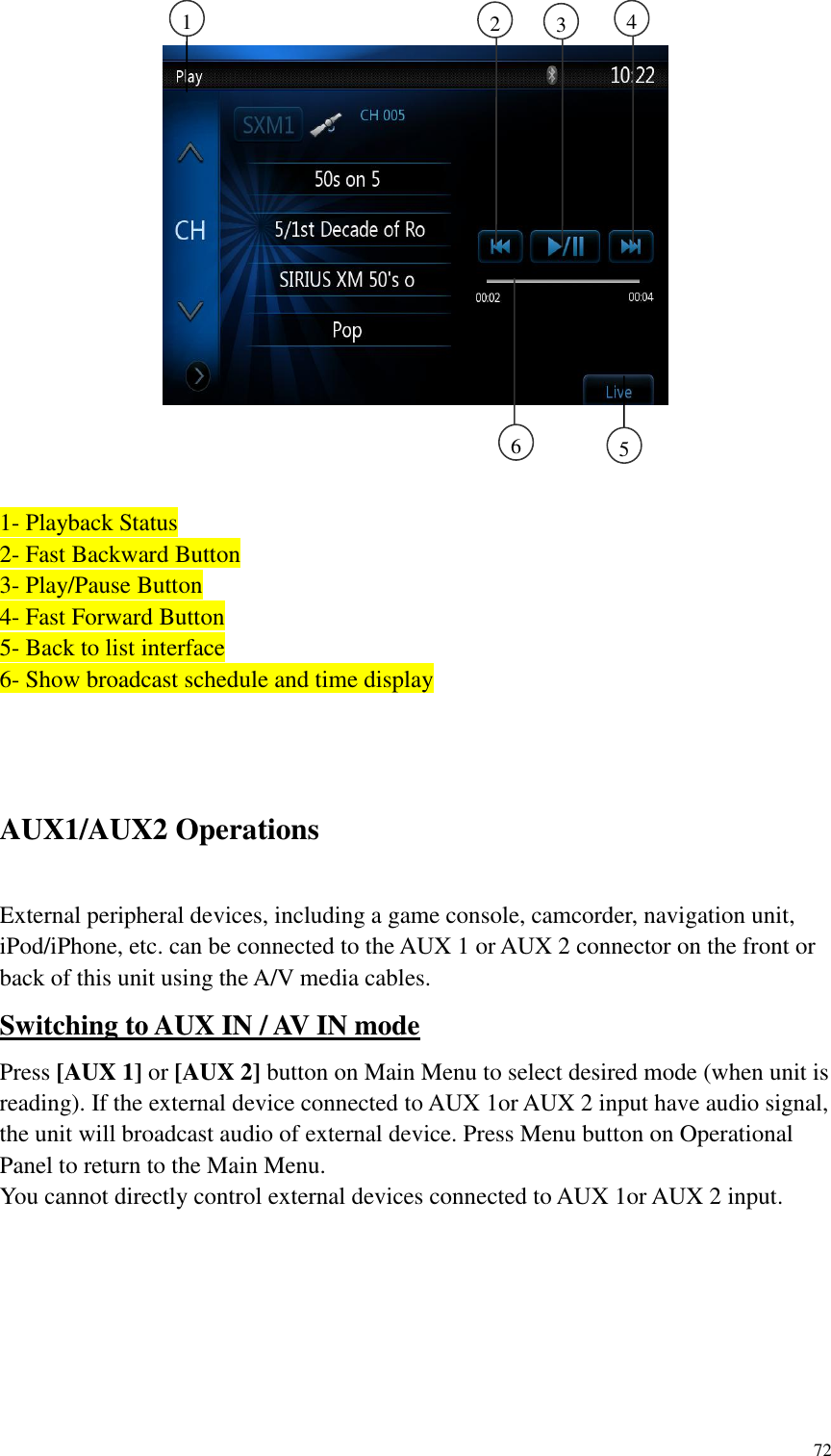 72      1- Playback Status 2- Fast Backward Button 3- Play/Pause Button 4- Fast Forward Button 5- Back to list interface 6- Show broadcast schedule and time display    AUX1/AUX2 Operations External peripheral devices, including a game console, camcorder, navigation unit, iPod/iPhone, etc. can be connected to the AUX 1 or AUX 2 connector on the front or back of this unit using the A/V media cables. Switching to AUX IN / AV IN mode Press [AUX 1] or [AUX 2] button on Main Menu to select desired mode (when unit is reading). If the external device connected to AUX 1or AUX 2 input have audio signal, the unit will broadcast audio of external device. Press Menu button on Operational Panel to return to the Main Menu. You cannot directly control external devices connected to AUX 1or AUX 2 input. 1     5     6     2     3     4     