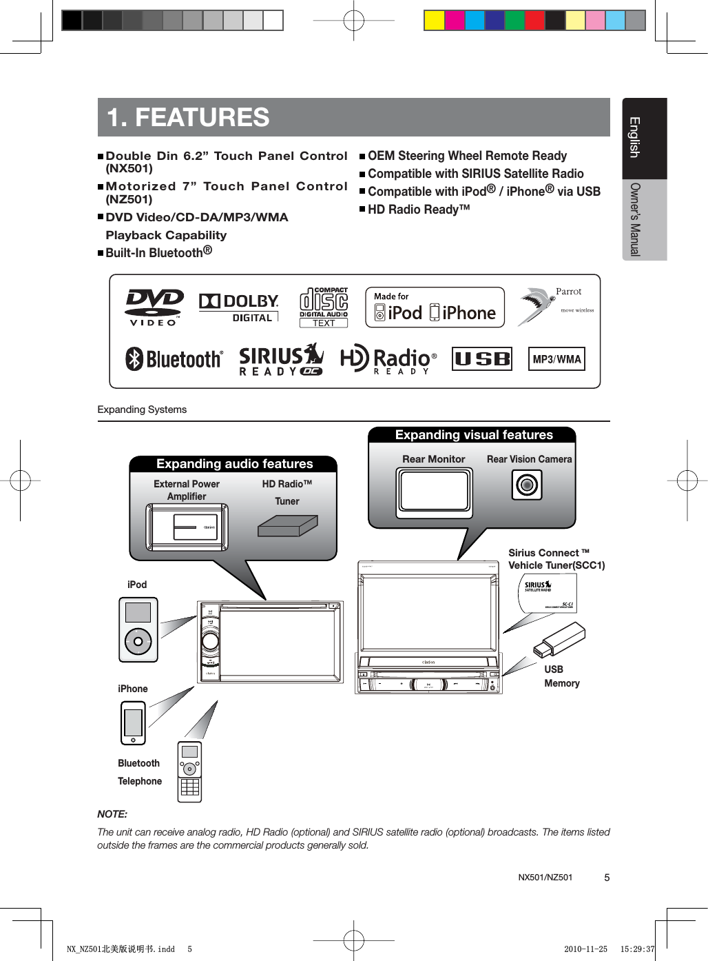 NX501/NZ501  5EnglishEnglishOwner&rsquo;s Manual1. FEATURESDouble Din 6.2&rdquo; Touch Panel Control (NX501)Motorized 7&rdquo; Touch Panel Control (NZ501)DVD Video/CD-DA/MP3/WMA Playback CapabilityBuilt-In Bluetooth&reg;OEM Steering Wheel Remote ReadyCompatible with SIRIUS Satellite RadioCompatible with iPod&reg;/ iPhone&reg;via USBHD Radio Ready&trade;Expanding SystemsNOTE:The unit can receive analog radio, HD Radio (optional) and SIRIUS satellite radio (optional) broadcasts. The items listed outside the frames are the commercial products generally sold.Sirius Connect TMVehicle Tuner(SCC1)Expanding visual featuresRear MonitoriPodRear Vision CameraExpanding audio featuresExternal Power AmpliﬁerHD Radio&trade; Tuner iPhoneUSBMemoryBluetoothTelephoneSIRIUSCONNECTVEHICLETUNER1;B1=࣫㕢⠜䇈ᯢкLQGG 