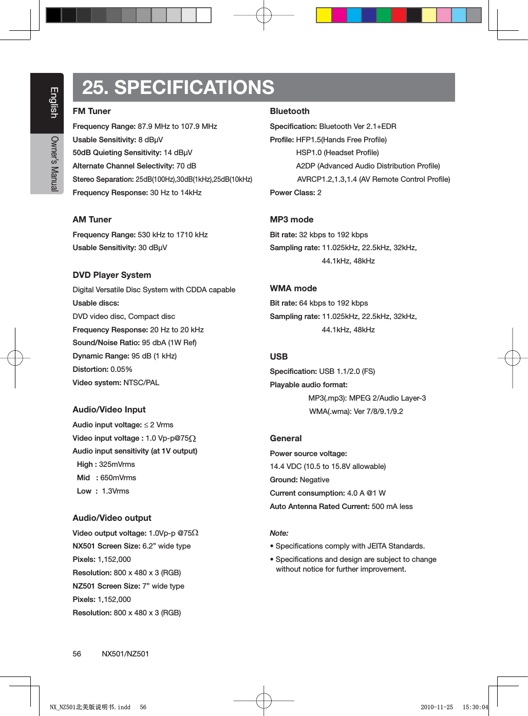 56          NX501/NZ501EnglishOwner&rsquo;s Manual25. SPECIFICATIONSFM Tuner&amp;REQUENCY2ANGE 87.9 MHz to 107.9 MHz 5SABLE3ENSITIVITY8 dB&mu;VD"1UIETING3ENSITIVITY 14 dB&mu;V!LTERNATE#HANNEL3ELECTIVITY 70 dB3TEREO3EPARATION25dB(100Hz),30dB(1kHz),25dB(10kHz)&amp;REQUENCY2ESPONSE 30 Hz to 14kHzAM Tuner&amp;REQUENCY2ANGE 530 kHz to 1710 kHz 5SABLE3ENSITIVITY 30 dB&mu;VDVD Player SystemDigital Versatile Disc System with CDDA capable5SABLEDISCSDVD video disc, Compact disc&amp;REQUENCY2ESPONSE 20 Hz to 20 kHz 3OUND.OISE2ATIO95 dbA (1W Ref)$YNAMIC2ANGE 95 dB (1 kHz)$ISTORTION0.05%6IDEOSYSTEMNTSC/PALAudio/Video Input!UDIOINPUTVOLTAGE d 2 Vrms6IDEOINPUTVOLTAGE 1.0 Vp-p@75!UDIOINPUTSENSITIVITYAT6OUTPUT(IGH 325mVrms-ID 650mVrms,OW  1.3VrmsAudio/Video output6IDEOOUTPUTVOLTAGE1.0Vp-p @75.83CREEN3IZE 6.2&rdquo; wide type0IXELS 1,152,0002ESOLUTION 800 x 480 x 3 (RGB).:3CREEN3IZE 7&rdquo; wide type0IXELS 1,152,0002ESOLUTION 800 x 480 x 3 (RGB)Bluetooth3PECIlCATION Bluetooth Ver 2.1+EDR0ROlLE HFP1.5(Hands Free Proﬁle)  HSP1.0 (Headset Proﬁle)  A2DP (Advanced Audio Distribution Proﬁle)AVRCP1.2,1.3,1.4 (AV Remote Control Proﬁle)0OWER#LASS 2MP3 mode"ITRATE 32 kbps to 192 kbps3AMPLINGRATE 11.025kHz, 22.5kHz, 32kHz,                          44.1kHz, 48kHzWMA mode"ITRATE64 kbps to 192 kbps3AMPLINGRATE 11.025kHz, 22.5kHz, 32kHz,                          44.1kHz, 48kHzUSB3PECIlCATIONUSB 1.1/2.0 (FS)0LAYABLEAUDIOFORMATMP3(.mp3): MPEG 2/Audio Layer-3WMA(.wma): Ver 7/8/9.1/9.2General0OWERSOURCEVOLTAGE14.4 VDC (10.5 to 15.8V allowable) 'ROUNDNegative#URRENTCONSUMPTION4.0 A @1 W !UTO!NTENNA2ATED#URRENT 500 mA less Note:s3PECIlCATIONSCOMPLYWITH*%)4!3TANDARDSs3PECIlCATIONSANDDESIGNARESUBJECTTOCHANGEwithout notice for further improvement.1;B1=࣫㕢⠜䇈ᯢкLQGG 