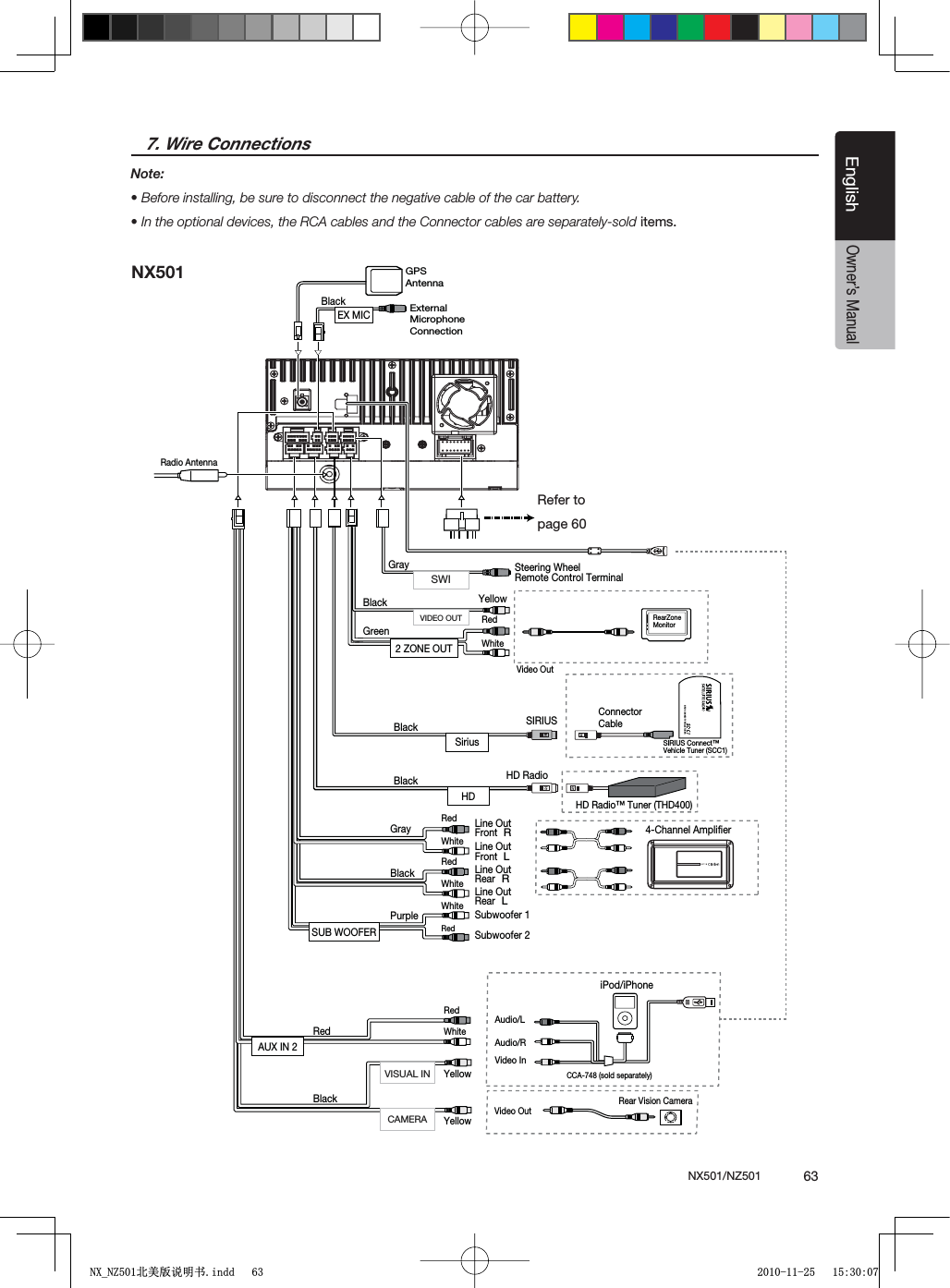 NX501/NZ501  63EnglishEnglishOwner&rsquo;s ManualVideo InAudio/LAudio/RCCA-748 (sold separately)4-Channel AmplifierSubwoofer 1Subwoofer 2Line Out RearRLine Out RearLLine Out FrontRLine Out FrontLPurpleRedGrayBlackWhiteRedWhiteSteering WheelRemote Control TerminalYellowRearZoneMonitorYellowConnectorCableSIRIUSSIRIUSCONNECTVEHICLETUNERYellowWhiteRedGPSAntennaExternalMicrophoneConnectionRadio AntennaRedWhiteGrayBlackBlackBlackBlackBlackVideo OutVideo OutRear Vision CameraHD RadioRedHD Radio&trade; Tuner (THD400)NX501Refer to page 61SWIVIDEO OUTCAMERAVISUAL INGreenWhiteRedEX MIC2 ZONE OUTSiriusHDSUB WOOFERAUX IN 2SIRIUS Connect&trade; Vehicle Tuner (SCC1)iPod/iPhone7. Wire ConnectionsNote:s Before installing, be sure to disconnect the negative cable of the car battery.s)NTHEOPTIONALDEVICESTHE2#!CABLESANDTHE#ONNECTORCABLESARESEPARATELYSOLDitems.Refer to page 601;B1=࣫㕢⠜䇈ᯢкLQGG 