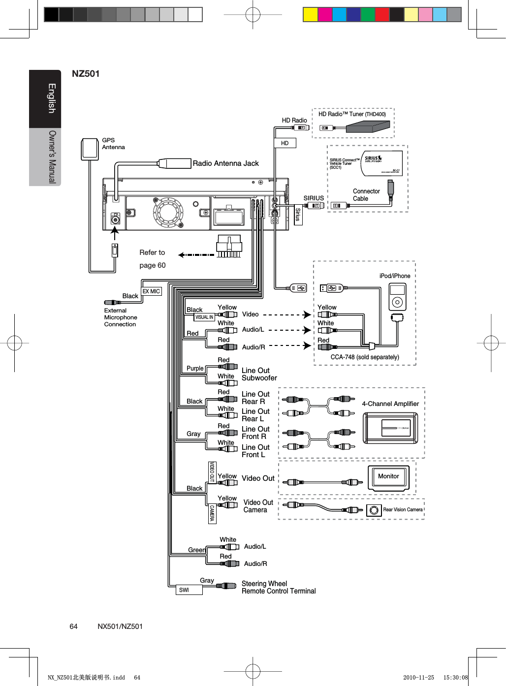 64          NX501/NZ501EnglishOwner&rsquo;s ManualBlackRadio Antenna Jack4-Channel AmplifierLine Out SubwooferLine Out Rear RLine Out Rear LLine Out Front RLine Out Video Out Front LVideoAudio/RAudio/LVideo OutCameraYellowWhiteWhiteRedRedRedWhiteYellowPurpleGrayGrayRedBlackBlackBlackWhiteConnectorCableSteering WheelRemote Control TerminalSIRIUSYellowMonitorCCA-748 (sold separately)YellowWhiteRedRedAudio/RAudio/LRedWhiteGreenGPSAntennaExternalMicrophoneConnectionHD RadioHD Radio&trade; Tuner (THD400)SIRIUS CONNECT VEHICLE TUNERRefer to page 62EX MICHDSiriusSIRIUS Connect&trade; Vehicle Tuner (SCC1)iPod/iPhoneRear Vision CameraSWICAMERAVIDEO OUTVISUAL INNZ501Refer to page 601;B1=࣫㕢⠜䇈ᯢкLQGG 