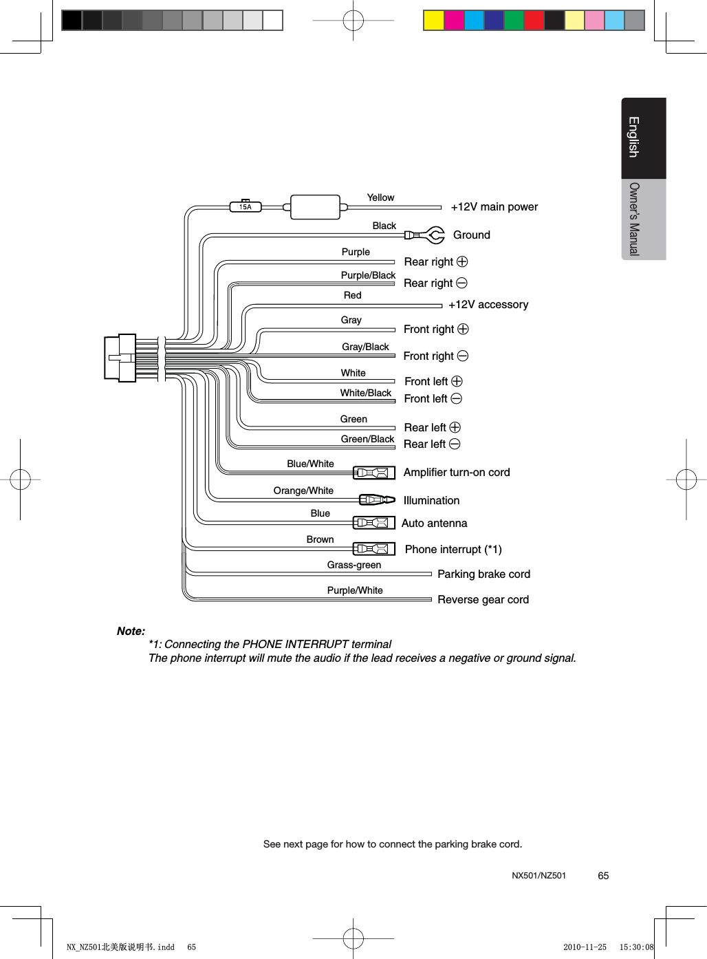 NX501/NZ501  65EnglishEnglishOwner&rsquo;s ManualSee next page for how to connect the parking brake cord.YellowBlackPurplePurple/BlackGrass-greenGrayGray/BlackWhiteWhite/BlackGreenGreen/BlackBlue/WhiteOrange/WhiteRedBrownBlue+12V main powerGroundRear right +Rear right -Parking brake cordPurple/White Reverse gear cordFront right +Front right -Front left +Front left -Rear left +Rear left -Amplifier turn-on cordIllumination+12V accessoryPhone interrupt (*1) Auto antennaNote:*1: Connecting the PHONE INTERRUPT terminalThe phone interrupt will mute the audio if the lead receives a negative or ground signal.1;B1=࣫㕢⠜䇈ᯢкLQGG 