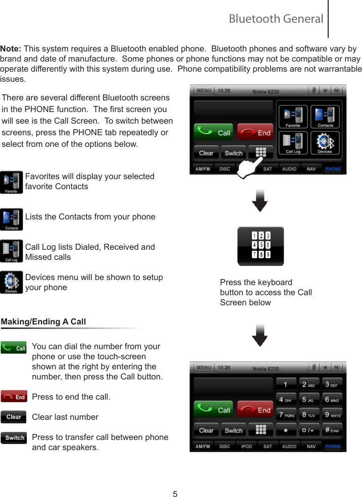 Note: This system requires a Bluetooth enabled phone.  Bluetooth phones and software vary by brand and date of manufacture.  Some phones or phone functions may not be compatible or may operate differently with this system during use.  Phone compatibility problems are not warrantable issues.There are several different Bluetooth screens in the PHONE function.  The rst screen you will see is the Call Screen.  To switch between screens, press the PHONE tab repeatedly or select from one of the options below.5Favorites will display your selected favorite ContactsLists the Contacts from your phone Call Log lists Dialed, Received and Missed callsDevices menu will be shown to setup your phoneYou can dial the number from your         phone or use the touch-screen   shown at the right by entering the   number, then press the Call button.Press to end the call.Clear last number                Press to transfer call between phone and car speakers.             Making/Ending A Call Press the keyboard button to access the Call Screen below Bluetooth GeneralENote: DVD video can only be viewed if parking brake is engaged.