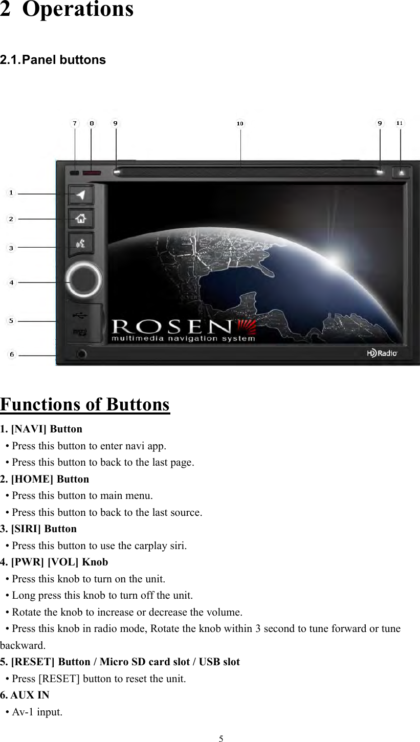 52 Operations2.1.Panel buttonsFunctions of Buttons1. [NAVI] Button&bull; Press this button to enter navi app.&bull; Press this button to back to the last page.2. [HOME] Button&bull; Press this button to main menu.&bull; Press this button to back to the last source.3. [SIRI] Button&bull; Press this button to use the carplay siri.4. [PWR] [VOL] Knob&bull; Press this knob to turn on the unit.&bull; Long press this knob to turn off the unit.&bull; Rotate the knob to increase or decrease the volume.&bull; Press this knob in radio mode, Rotate the knob within 3 second to tune forward or tunebackward.5. [RESET] Button / Micro SD card slot / USB slot&bull; Press [RESET] button to reset the unit.6. AUX IN&bull; Av-1 input.