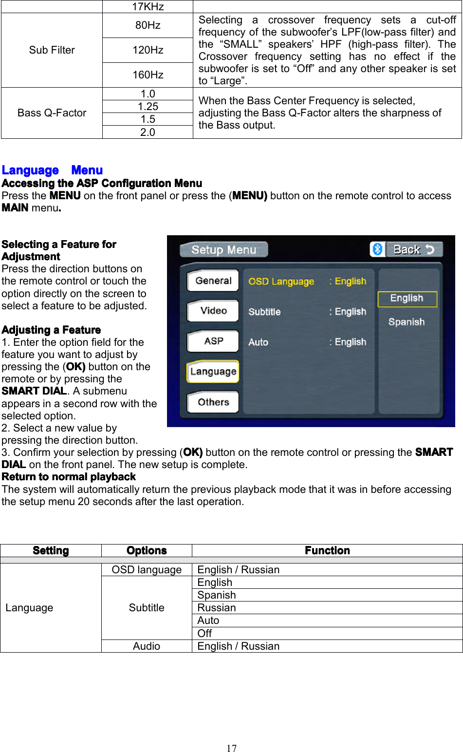 17LanguageLanguageLanguageLanguageMenuM enuMenuMenuAccessingAccessingAccessingAccessingthet hethetheASPA SPASPASPConfigC onfigConfigConfigurationu rationurationurationMenuM enuMenuMenuPresstheMENUMENUMENUMENUonthefrontpanelorpressthe(MENU)M ENU)MENU)MENU)buttonontheremotecontroltoaccessMAINMAINMAINMAINmenu....SelectingSelectingSelectingSelectingaaaaFeatureF eatureFeatureFeatureforf orforforAdjustmentAdjustmentAdjustmentAdjustmentPressthedirectionbuttonsontheremotecontrolortouchtheoptiondirectlyonthescreentoselectafeaturetobeadjusted.AdjustingAdjustingAdjustingAdjustingaaaaFeatureF eatureFeatureFeature1.Entertheoptionfieldforthefeatureyouwanttoadjustbypressingthe(OK)O K)OK)OK)buttonontheremoteorbypressingtheSMARTSMARTSMARTSMARTDIALD IALDIALDIAL.Asubmenuappearsinasecondrowwiththeselectedoption.2.Selectanewvaluebypressingthedirectionbutton.3.Confirmyourselectionbypressing(OK)O K)OK)OK)buttonontheremotecontrolorpressingtheSMARTS MARTSMARTSMARTDIALDIALDIALDIALonthefrontpanel.Thenewsetupiscomplete.ReturnReturnReturnReturntot ototonormaln ormalnormalnormalplaybackp laybackplaybackplaybackThesystemwillautomaticallyreturnthepreviousplaybackmodethatitwasinbeforeaccessingthesetupmenu20secondsafterthelastoperation.17KHzSubFilter80HzSelectingacrossoverfrequencysetsacut-offfrequencyofthesubwoofer&rsquo;sLPF(low-passfilter)andthe&ldquo;SMALL&rdquo;speakers&rsquo;HPF(high-passfilter).TheCrossoverfrequencysettinghasnoeffectifthesubwooferissetto&ldquo;Off&rdquo;andanyotherspeakerissetto&ldquo;Large&rdquo;.120Hz160HzBassQ-Factor1.0WhentheBassCenterFrequencyisselected,adjustingtheBassQ-FactoraltersthesharpnessoftheBassoutput.1.251.52.0SettingSettingSettingSettingOptionsOptionsOptionsOptionsFunctionFunctionFunctionFunctionLanguageOSDlanguageEnglish/RussianSubtitleEnglishSpanishRussianAutoOffAudioEnglish/Russian