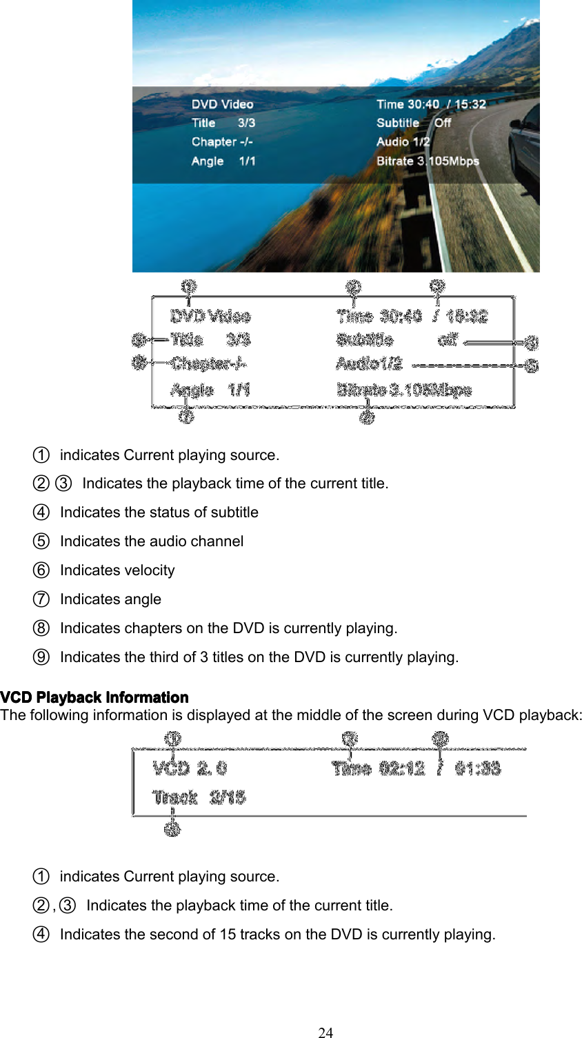 241○indicatesCurrentplayingsource.2○3○Indicatestheplaybacktimeofthecurrenttitle.4○Indicatesthestatusofsubtitle5○Indicatestheaudiochannel6○Indicatesvelocity7○Indicatesangle8○IndicateschaptersontheDVDiscurrentlyplaying.9○Indicatesthethirdof3titlesontheDVDiscurrentlyplaying.VCDVCDVCDVCDPlaybackP laybackPlaybackPlaybackInformationI nformationInformationInformationThefollowinginformationisdisplayedatthemiddleofthescreenduringVCDplayback:1○indicatesCurrentplayingsource.2○,3○Indicatestheplaybacktimeofthecurrenttitle.4○Indicatesthesecondof15tracksontheDVDiscurrentlyplaying.