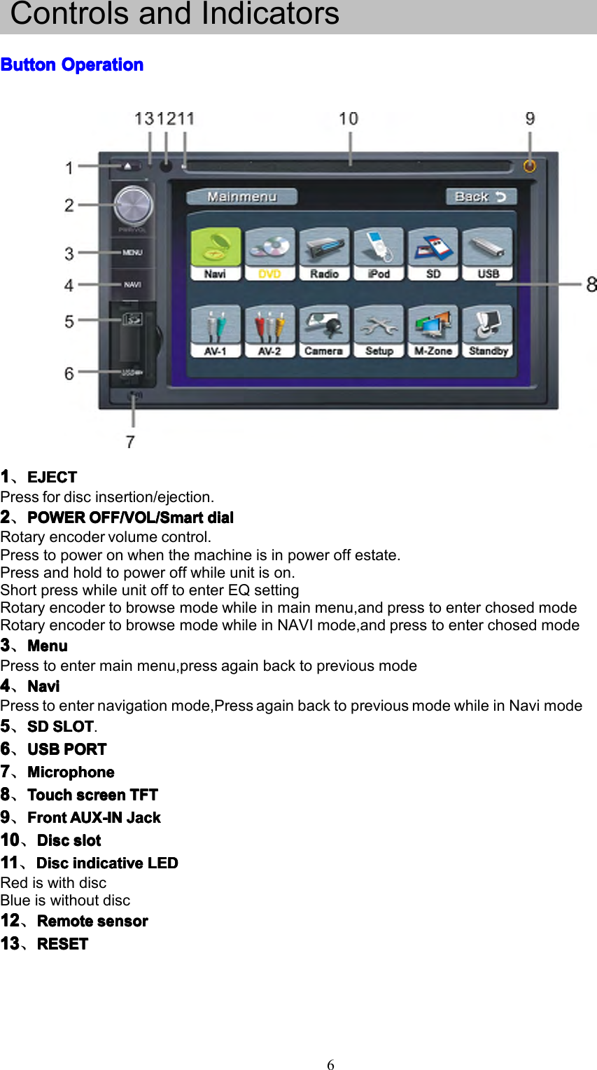 6ControlsandIndicatorsButtonButtonButtonButtonOperationO perationOperationOperation1111、EJECTE JECTEJECTEJECTPressfordiscinsertion/ejection.2222、POWERPOWERPOWERPOWEROFF/VOL/SmartO FF/VOL/SmartOFF/VOL/SmartOFF/VOL/Smartdiald ialdialdialRotaryencodervolumecontrol.Presstopoweronwhenthemachineisinpoweroffestate.Pressandholdtopoweroffwhileunitison.ShortpresswhileunitofftoenterEQsettingRotaryencodertobrowsemodewhileinmainmenu,andpresstoenterchosedmodeRotaryencodertobrowsemodewhileinNAVImode,andpresstoenterchosedmode3333、MenuMenuMenuMenuPresstoentermainmenu,pressagainbacktopreviousmode4444、NaviNaviNaviNaviPresstoenternavigationmode,PressagainbacktopreviousmodewhileinNavimode5555、SDSDSDSDSLOTS LOTSLOTSLOT.6666、USBUSBUSBUSBPORTP ORTPORTPORT7777、MicrophoneMicrophoneMicrophoneMicrophone8888、TouchTouchTouchTouchscreens creenscreenscreenTFTT FTTFTTFT9999、FrontFrontFrontFrontAUX-INA UX-INAUX-INAUX-INJackJ ackJackJack10101010、DiscD iscDiscDiscslots lotslotslot11111111、DiscD iscDiscDiscindicativei ndicativeindicativeindicativeLEDL EDLEDLEDRediswithdiscBlueiswithoutdisc12121212、RemoteR emoteRemoteRemotesensors ensorsensorsensor13131313、RESETR ESETRESETRESET