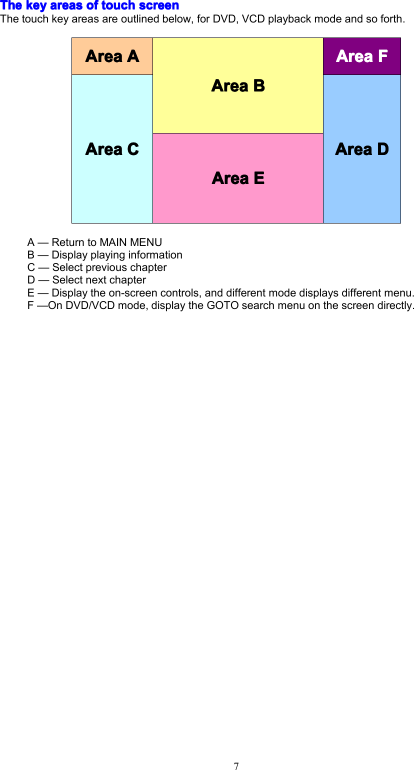 7TheTheTheThekeyk eykeykeyareasa reasareasareasofo fofoftoucht ouchtouchtouchscreens creenscreenscreenThetouchkeyareasareoutlinedbelow,forDVD,VCDplaybackmodeandsoforth.A&mdash;ReturntoMAINMENUB&mdash;DisplayplayinginformationC&mdash;SelectpreviouschapterD&mdash;SelectnextchapterE&mdash;Displaytheon-screencontrols,anddifferentmodedisplaysdifferentmenu.F&mdash;OnDVD/VCDmode,displaytheGOTOsearchmenuonthescreendirectly.AAAArear eareareaAAAAAAAArear eareareaBBBBAreaAreaAreaAreaFFFFAAAArear eareareaCCCCAAAArear eareareaDDDDAAAArear eareareaEEEE