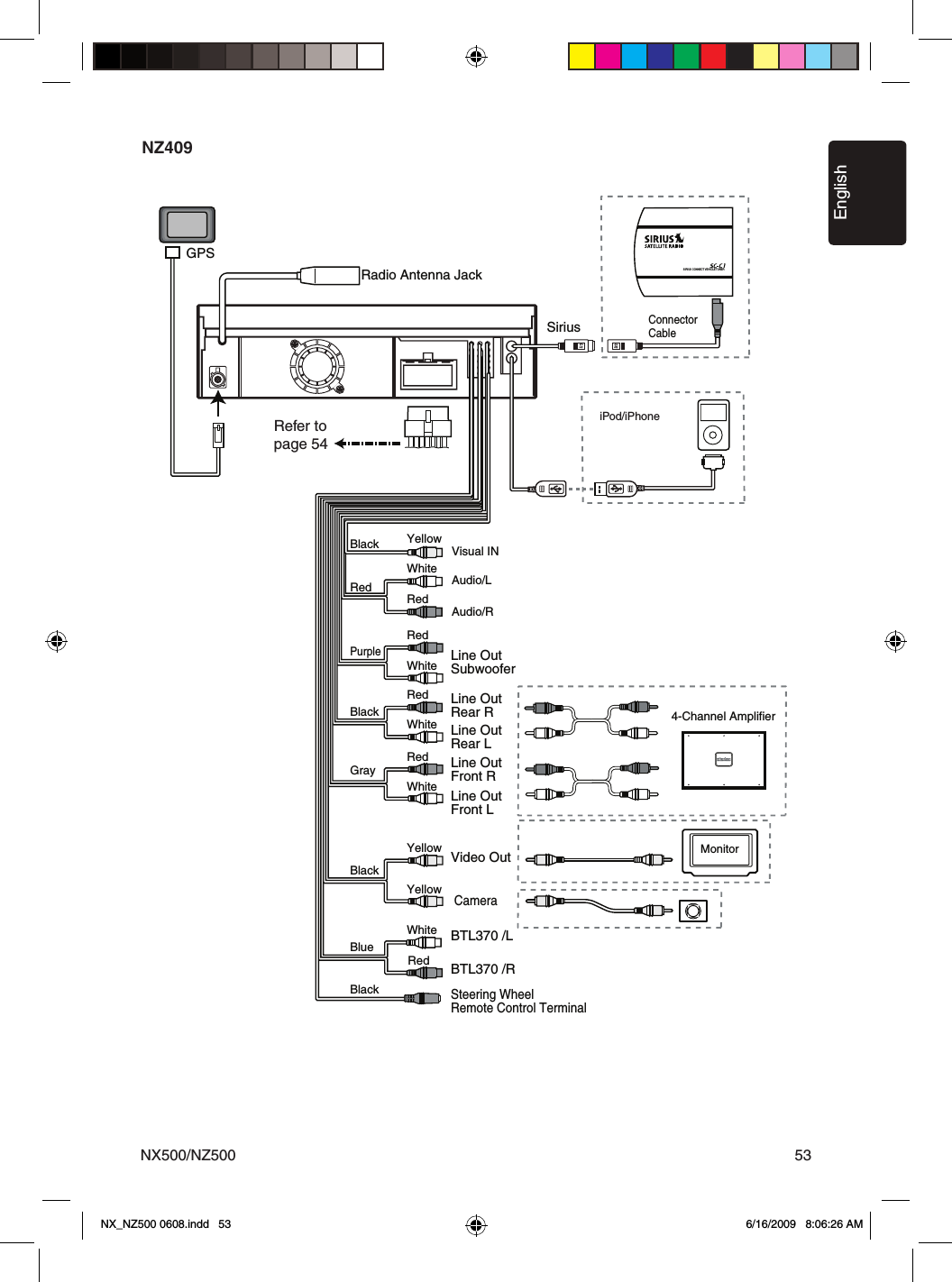 EnglishNX500/NZ500 53NZ409Radio Antenna Jack4-Channel AmplifierLine Out SubwooferLine Out Rear RLine Out Rear LLine Out Front RLine Out Video Out Front LVisual INAudio/RAudio/LCameraYellowWhiteWhiteRedRedRedWhiteYellowPurpleGrayRedBlackBlackBlackBlackWhiteConnectorCableBTL370 /LBTL370 /RBlueSteering WheelRemote Control TerminalSiriusYellowSIRIUS CONNECT VEHICLE TUNERGPSMonitoriPodRedWhiteRedRefer to page 54iPod/iPhoneNX_NZ500 0608.indd   53 6/16/2009   8:06:26 AM