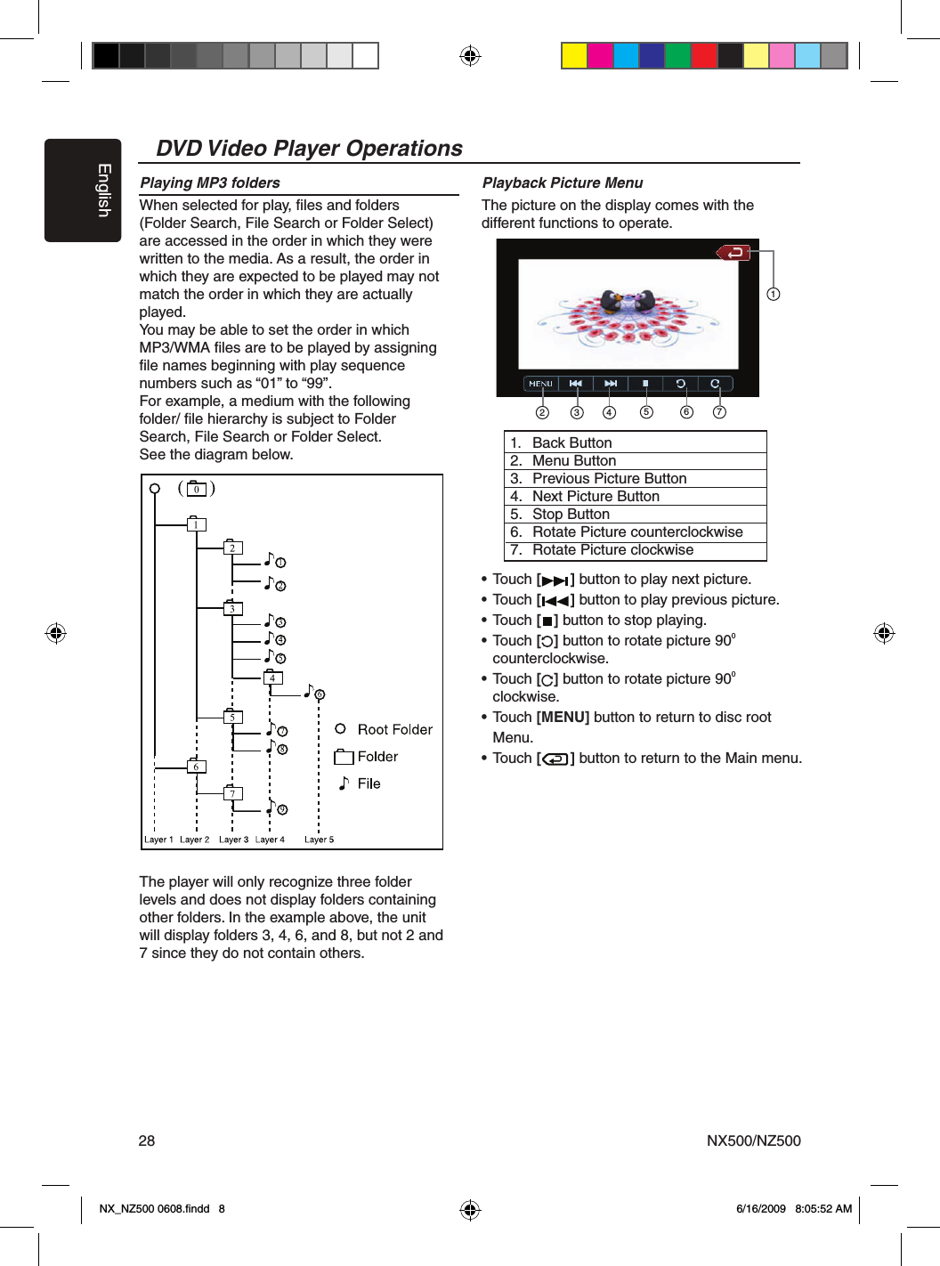 EnglishNX500/NZ50028DVD Video Player OperationsPlaying MP3 foldersWhen selected for play, ﬁles and folders (Folder Search, File Search or Folder Select) are accessed in the order in which they were written to the media. As a result, the order in which they are expected to be played may not match the order in which they are actually played.You may be able to set the order in which MP3/WMA ﬁles are to be played by assigning ﬁle names beginning with play sequence numbers such as &ldquo;01&rdquo; to &ldquo;99&rdquo;.For example, a medium with the following folder/ ﬁle hierarchy is subject to Folder Search, File Search or Folder Select.See the diagram below.The player will only recognize three folder levels and does not display folders containing other folders. In the example above, the unit will display folders 3, 4, 6, and 8, but not 2 and 7 since they do not contain others. Playback Picture MenuThe picture on the display comes with the different functions to operate.&bull; Touch [       ] button to play next picture.&bull; Touch [       ] button to play previous picture.&bull; Touch [   ] button to stop playing.&bull; Touch [   ] button to rotate picture 900  counterclockwise.&bull; Touch [   ] button to rotate picture 900  clockwise.&bull; Touch [MENU] button to return to disc root    Menu.&bull; Touch [       ] button to return to the Main menu.513 42 6 71.  Back Button2.  Menu Button3.  Previous Picture Button4.  Next Picture Button5.  Stop Button6.  Rotate Picture counterclockwise7.  Rotate Picture clockwiseNX_NZ500 0608.ﬁndd   8 6/16/2009   8:05:52 AM