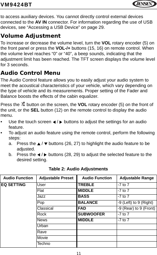 11VM9424BTto access auxiliary devices. You cannot directly control external devices connected to the AV IN connector. For information regarding the use of USB devices, see &ldquo;Accessing a USB Device&rdquo; on page 29.Volume AdjustmentTo increase or decrease the volume level, turn the VOL rotary encoder (5) on the front panel or press the VOL-/+ buttons (15, 16) on remote control. When the volume level reaches &ldquo;0&rdquo; or &ldquo;40&rdquo;, a beep sounds, indicating that the adjustment limit has been reached. The TFT screen displays the volume level for 3 seconds.Audio Control MenuThe Audio Control feature allows you to easily adjust your audio system to meet the acoustical characteristics of your vehicle, which vary depending on the type of vehicle and its measurements. Proper setting of the Fader and Balance boosts the effects of the cabin equalizer.Press the   button on the screen, the VOL rotary encoder (5) on the front of the unit, or the SEL button (12) on the remote control to display the audio menu. &bull; Use the touch screen   /   buttons to adjust the settings for an audio feature. &bull; To adjust an audio feature using the remote control, perform the following steps:a. Press the   /   buttons (26, 27) to highlight the audio feature to be adjusted. b. Press the   /   buttons (28, 29) to adjust the selected feature to the desired setting.Table 2: Audio AdjustmentsAudio Function Adjustable Preset Audio Function Adjustable RangeEQ SETTING User TREBLE -7 to 7Flat MIDDLE -7 to 7Jazz BASS -7 to 7Pop BALANCE -9 (Left) to 9 (Right)Classical FAD -9 (Rear) to 9 (Front)Rock SUBWOOFER -7 to 7News MIDDLE -7 to 7UrbanRaveMovieTechno