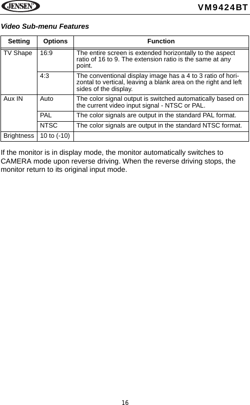 16VM9424BTVideo Sub-menu FeaturesIf the monitor is in display mode, the monitor automatically switches to CAMERA mode upon reverse driving. When the reverse driving stops, the monitor return to its original input mode.Setting Options FunctionTV Shape 16:9 The entire screen is extended horizontally to the aspect ratio of 16 to 9. The extension ratio is the same at any point.4:3 The conventional display image has a 4 to 3 ratio of hori-zontal to vertical, leaving a blank area on the right and left sides of the display.Aux IN Auto The color signal output is switched automatically based on the current video input signal - NTSC or PAL.PAL The color signals are output in the standard PAL format.NTSC The color signals are output in the standard NTSC format.Brightness 10 to (-10)