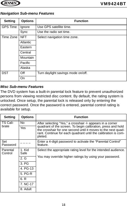 18VM9424BTNavigation Sub-menu FeaturesMisc Sub-menu FeaturesThe DVD system has a built-in parental lock feature to prevent unauthorized persons from viewing restricted disc content. By default, the rating system is unlocked. Once setup, the parental lock is released only by entering the correct password. Once the password is entered, parental control rating is available for setup.Setting Options FunctionGPS Time Ignore Use GPS satellite time.Sync Use the radio set time.Time Zone NFT Select navigation time zone.AtlanticEasternCentralMountainPacificAlaskaDST Off Turn daylight savings mode on/off.OnSetting Options FunctionTS Cali-brate No After selecting &ldquo;Yes,&rdquo; a crosshair   appears in a corner quadrant of the screen. To begin calibration, press and hold the crosshair for one second until it moves to the next quad-rant. Continue for each quadrant until the calibration is com-pleted.YesSet Password _ _ _ _ Enter a 4-digit password to activate the &ldquo;Parental Control&rdquo; feature.Parental Control 1. Kid Safe Select the appropriate rating level for the intended audience.You may override higher ratings by using your password.2. G3. PG4. PG-135. PG-R6. R7. NC-178. Adult