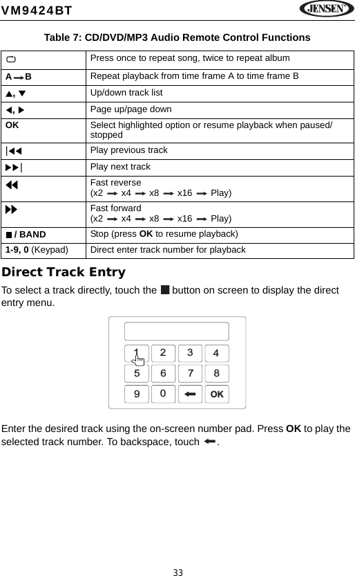 33VM9424BTDirect Track EntryTo select a track directly, touch the   button on screen to display the direct entry menu.Enter the desired track using the on-screen number pad. Press OK to play the selected track number. To backspace, touch  .Table 7: CD/DVD/MP3 Audio Remote Control FunctionsPress once to repeat song, twice to repeat albumAB Repeat playback from time frame A to time frame B,  Up/down track list,  Page up/page downOK Select highlighted option or resume playback when paused/stopped|Play previous track|Play next trackFast reverse (x2  x4  x8  x16  Play)Fast forward (x2  x4  x8  x16  Play) / BAND Stop (press OK to resume playback)1-9, 0 (Keypad) Direct enter track number for playback1234567890OK