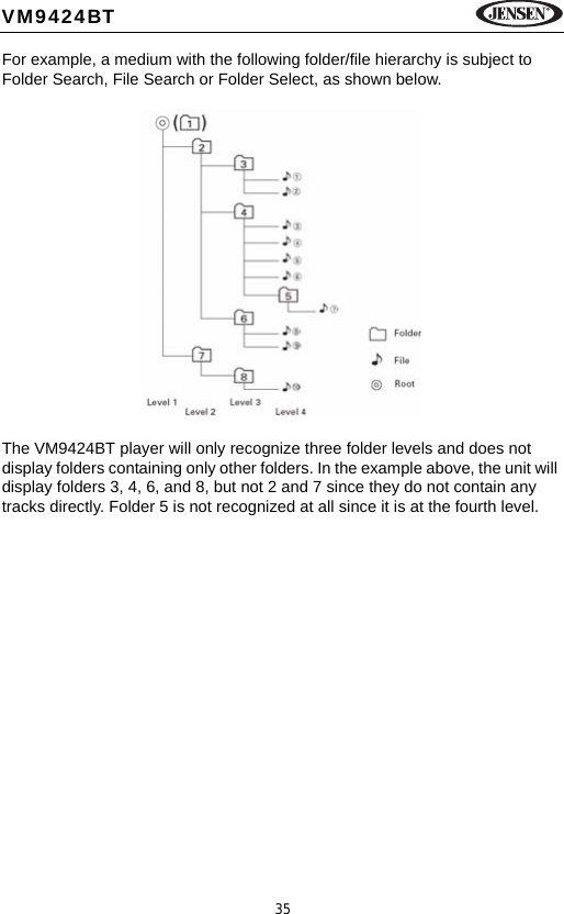 35VM9424BTFor example, a medium with the following folder/file hierarchy is subject to Folder Search, File Search or Folder Select, as shown below.The VM9424BT player will only recognize three folder levels and does not display folders containing only other folders. In the example above, the unit will display folders 3, 4, 6, and 8, but not 2 and 7 since they do not contain any tracks directly. Folder 5 is not recognized at all since it is at the fourth level.