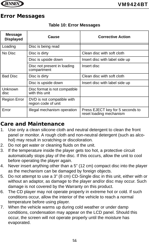 56VM9424BTError MessagesCare and Maintenance1. Use only a clean silicone cloth and neutral detergent to clean the front panel or monitor. A rough cloth and non-neutral detergent (such as alco-hol) may result in scratching or discoloration.2. Do not get water or cleaning fluids on the unit.3. If the temperature inside the player gets too hot, a protective circuit automatically stops play of the disc. If this occurs, allow the unit to cool before operating the player again.4. Never insert anything other than a 5&rdquo; (12 cm) compact disc into the player as the mechanism can be damaged by foreign objects.5. Do not attempt to use a 3&rdquo; (8 cm) CD-Single disc in this unit, either with or without an adaptor, as damage to the player and/or disc may occur. Such damage is not covered by the Warranty on this product.6. The CD player may not operate properly in extreme hot or cold. If such conditions occur, allow the interior of the vehicle to reach a normal temperature before using player.7. When the vehicle warms up during cold weather or under damp conditions, condensation may appear on the LCD panel. Should this occur, the screen will not operate properly until the moisture has evaporated.Table 10: Error MessagesMessage Displayed Cause Corrective ActionLoading Disc is being readNo Disc Disc is dirty Clean disc with soft clothDisc is upside down Insert disc with label side upDisc not present in loading compartment Insert discBad Disc Disc is dirty Clean disc with soft clothDisc is upside down Insert disc with label side upUnknown disc Disc format is not compatible with this unitRegion Error DVD is not compatible with region code of unitError Illegal mechanism operation Press EJECT key for 5 seconds to reset loading mechanism