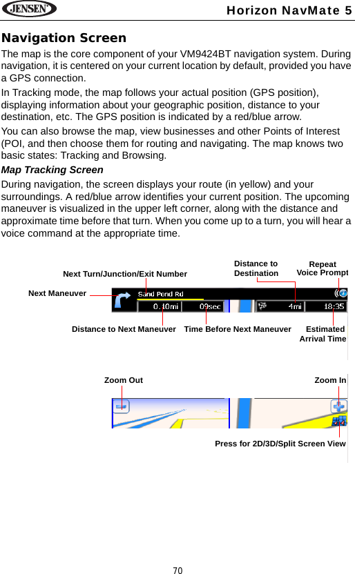 70Horizon NavMate 5Navigation ScreenThe map is the core component of your VM9424BT navigation system. During navigation, it is centered on your current location by default, provided you have a GPS connection. In Tracking mode, the map follows your actual position (GPS position), displaying information about your geographic position, distance to your destination, etc. The GPS position is indicated by a red/blue arrow.You can also browse the map, view businesses and other Points of Interest (POI, and then choose them for routing and navigating. The map knows two basic states: Tracking and Browsing. Map Tracking ScreenDuring navigation, the screen displays your route (in yellow) and your surroundings. A red/blue arrow identifies your current position. The upcoming maneuver is visualized in the upper left corner, along with the distance and approximate time before that turn. When you come up to a turn, you will hear a voice command at the appropriate time.Next Maneuver  Next Turn/Junction/Exit Number       Distance to Destination    Distance to Next Maneuver    Time Before Next Maneuver     Estimated Arrival TimeRepeat Voice PromptZoom InZoom OutPress for 2D/3D/Split Screen View