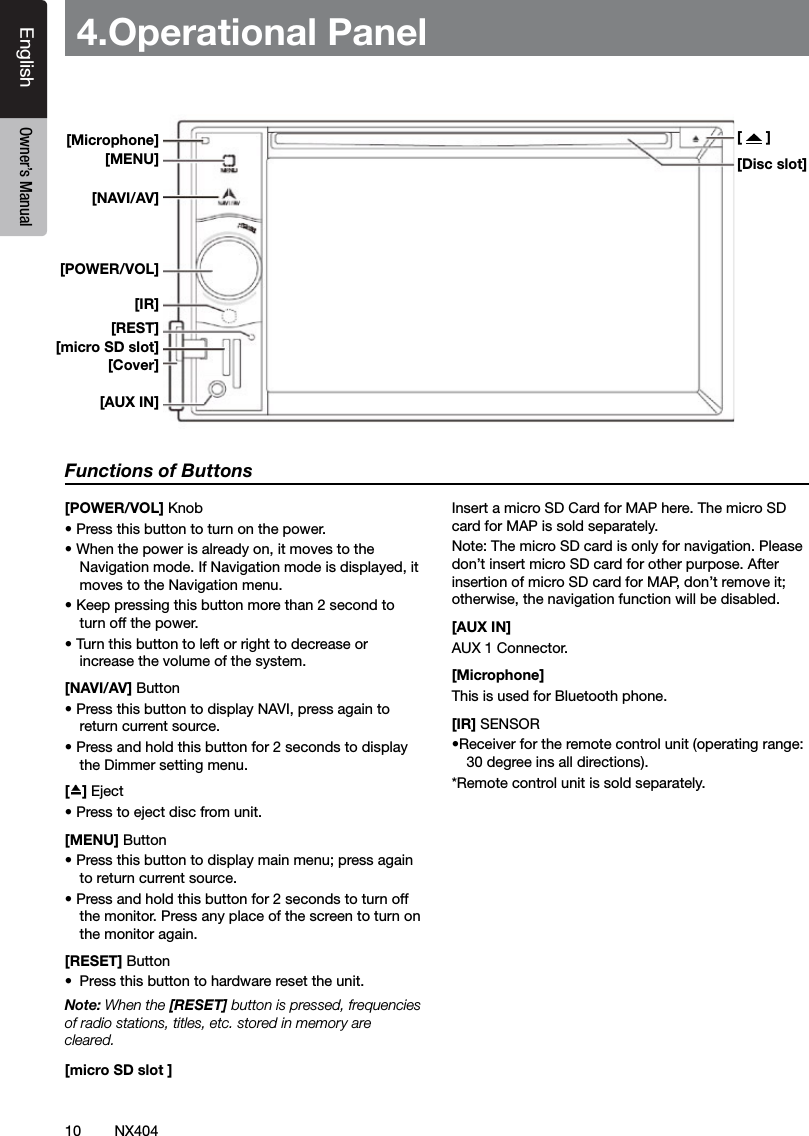 10 NX404EnglishEnglish Owner&rsquo;s ManualEnglish Owner&rsquo;s Manual4.Operational PanelFunctions of Buttons[Microphone][MENU][NAVI/AV][IR][Cover][AUX IN][REST][micro SD slot][POWER/VOL][Disc slot][   ][POWER/VOL] Knob&bull; Press this button to turn on the power. &bull; When the power is already on, it moves to the Navigation mode. If Navigation mode is displayed, it moves to the Navigation menu.&bull; Keep pressing this button more than 2 second to turn off the power.&bull; Turn this button to left or right to decrease or increase the volume of the system.[NAVI/AV] Button&bull; Press this button to display NAVI, press again to return current source.&bull; Press and hold this button for 2 seconds to display the Dimmer setting menu.[] Eject&bull; Press to eject disc from unit.[MENU] Button&bull; Press this button to display main menu; press again to return current source. &bull; Press and hold this button for 2 seconds to turn off the monitor. Press any place of the screen to turn on the monitor again.[RESET] Button&bull;  Press this button to hardware reset the unit.Note: When the [RESET] button is pressed, frequencies of radio stations, titles, etc. stored in memory are cleared.[micro SD slot ]Insert a micro SD Card for MAP here. The micro SD card for MAP is sold separately.Note: The micro SD card is only for navigation. Please don&rsquo;t insert micro SD card for other purpose. After insertion of micro SD card for MAP, don&rsquo;t remove it; otherwise, the navigation function will be disabled.[AUX IN] AUX 1 Connector.[Microphone] This is used for Bluetooth phone.[IR] SENSOR&bull;Receiver for the remote control unit (operating range: 30 degree ins all directions).*Remote control unit is sold separately.