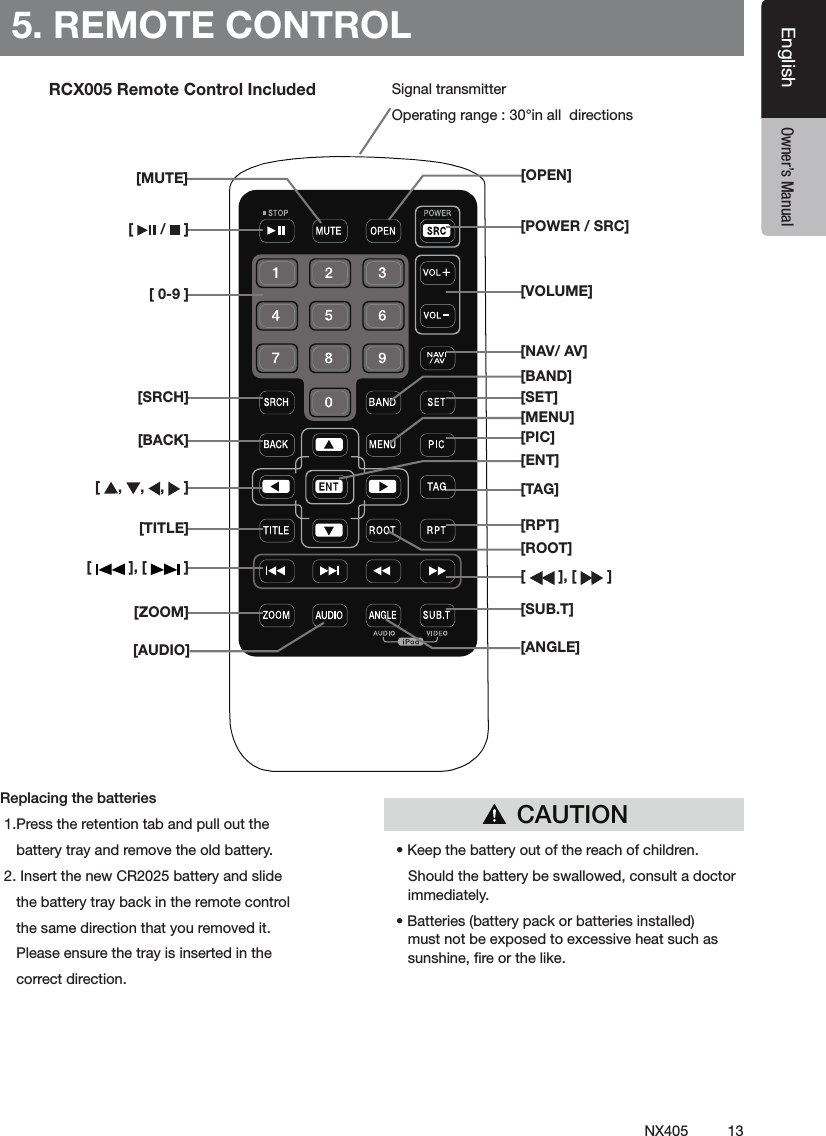 13NX405EnglishEnglish Owner&rsquo;s ManualEnglish Owner&rsquo;s Manual5. REMOTE CONTROLReplacing the batteries 1.Press the retention tab and pull out the     battery tray and remove the old battery. 2. Insert the new CR2025 battery and slide      the battery tray back in the remote control       the same direction that you removed it.    Please ensure the tray is inserted in the     correct direction.&bull; Keep the battery out of the reach of children.   Should the battery be swallowed, consult a doctor immediately.&bull; Batteries (battery pack or batteries installed) must not be exposed to excessive heat such as sunshine, re or the like.Signal transmitterOperating range : 30&deg;in all  directions[   /   ][ 0-9 ][SRCH][BACK][  ,  ,  ,   ][TITLE][   ], [   ][ZOOM][MUTE][AUDIO][POWER / SRC][VOLUME][SET][PIC][TAG][RPT][   ], [   ][SUB.T][OPEN][ANGLE][NAV/ AV][MENU][BAND][ROOT][ENT]CAUTIONRCX005 Remote Control Included