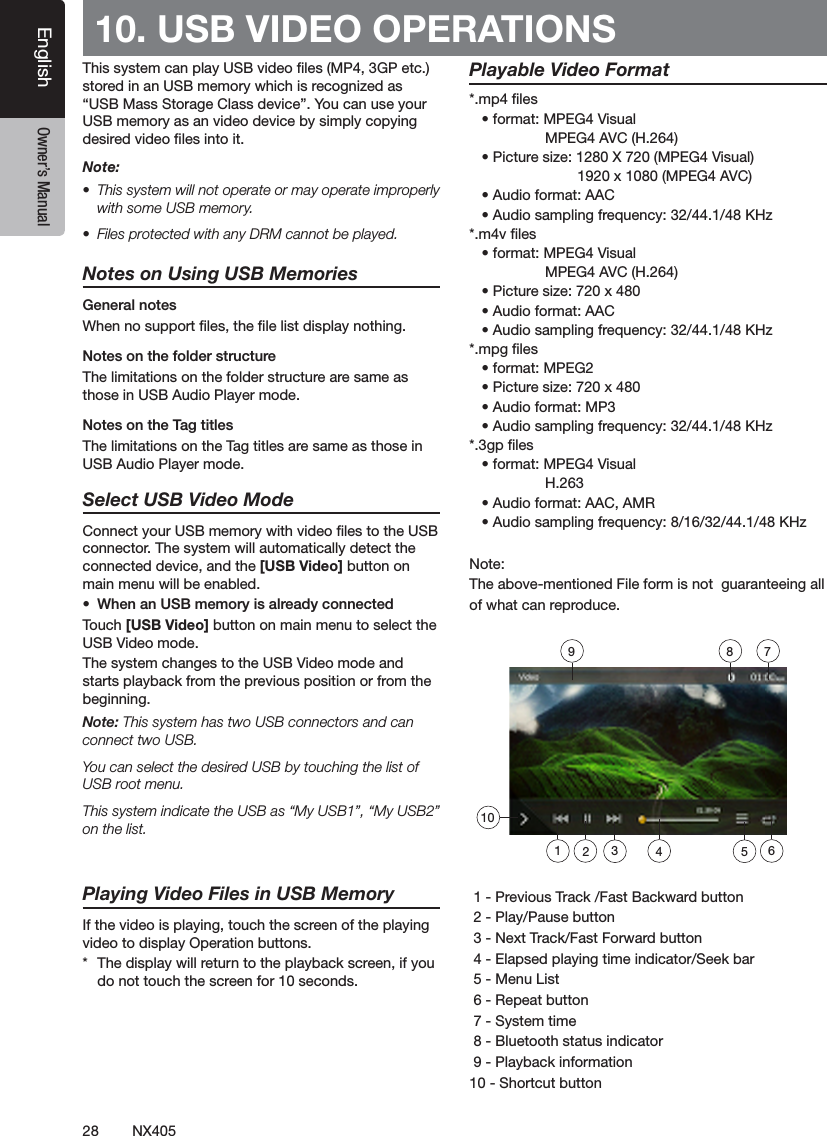 28 NX405EnglishEnglish Owner&rsquo;s ManualEnglish Owner&rsquo;s Manual10. USB VIDEO OPERATIONSThis system can play USB video les (MP4, 3GP etc.) stored in an USB memory which is recognized as  &ldquo;USB Mass Storage Class device&rdquo;. You can use your USB memory as an video device by simply copying desired video les into it.Note:&bull;  This system will not operate or may operate improperly with some USB memory.&bull;  Files protected with any DRM cannot be played.Notes on Using USB MemoriesGeneral notesWhen no support les, the le list display nothing.Notes on the folder structureThe limitations on the folder structure are same as those in USB Audio Player mode.Notes on the Tag titlesThe limitations on the Tag titles are same as those in USB Audio Player mode.Select USB Video ModeConnect your USB memory with video les to the USB connector. The system will automatically detect the connected device, and the [USB Video] button on main menu will be enabled. &bull;  When an USB memory is already connectedTouch [USB Video] button on main menu to select the USB Video mode.The system changes to the USB Video mode and starts playback from the previous position or from the beginning.Note: This system has two USB connectors and can connect two USB.You can select the desired USB by touching the list of USB root menu.This system indicate the USB as &ldquo;My USB1&rdquo;, &ldquo;My USB2&rdquo; on the list. Playing Video Files in USB MemoryIf the video is playing, touch the screen of the playing video to display Operation buttons. *  The display will return to the playback screen, if you do not touch the screen for 10 seconds.Playable Video Format*.mp4 les   &bull; format: MPEG4 Visual                   MPEG4 AVC (H.264)   &bull; Picture size: 1280 X 720 (MPEG4 Visual)                          1920 x 1080 (MPEG4 AVC)   &bull; Audio format: AAC    &bull; Audio sampling frequency: 32/44.1/48 KHz      *.m4v les   &bull; format: MPEG4 Visual                   MPEG4 AVC (H.264)   &bull; Picture size: 720 x 480   &bull; Audio format: AAC    &bull; Audio sampling frequency: 32/44.1/48 KHz   *.mpg les   &bull; format: MPEG2   &bull; Picture size: 720 x 480    &bull; Audio format: MP3    &bull; Audio sampling frequency: 32/44.1/48 KHz *.3gp les   &bull; format: MPEG4 Visual                    H.263   &bull; Audio format: AAC, AMR    &bull; Audio sampling frequency: 8/16/32/44.1/48 KHz   Note: The above-mentioned File form is not  guaranteeing allof what can reproduce. 1 - Previous Track /Fast Backward button 2 - Play/Pause button 3 - Next Track/Fast Forward button 4 - Elapsed playing time indicator/Seek bar 5 - Menu List 6 - Repeat button 7 - System time 8 - Bluetooth status indicator 9 - Playback information10 - Shortcut button1012349 8 756