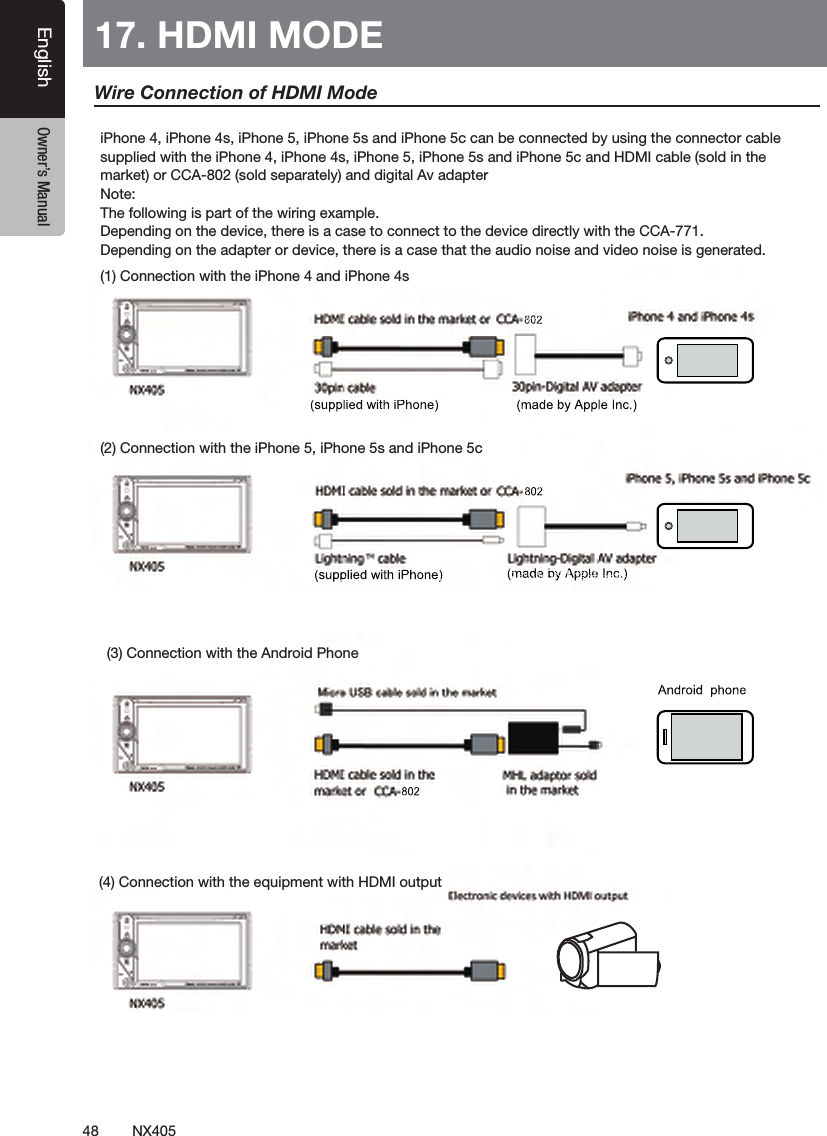 48 NX405EnglishEnglish Owner&rsquo;s ManualEnglish Owner&rsquo;s Manual17. HDMI MODE(made by Apple Inc.)(supplied with iPhone)(made by Apple Inc.)(supplied with iPhone)802802Android  phone(sold separately)802802iPhone 4, iPhone 4s, iPhone 5, iPhone 5s and iPhone 5c can be connected by using the connector cablesupplied with the iPhone 4, iPhone 4s, iPhone 5, iPhone 5s and iPhone 5c and HDMI cable (sold in themarket) or CCA-802 (sold separately) and digital Av adapterNote:The following is part of the wiring example.Depending on the device, there is a case to connect to the device directly with the CCA-771.Depending on the adapter or device, there is a case that the audio noise and video noise is generated.Wire Connection of HDMI Mode(1) Connection with the iPhone 4 and iPhone 4s(2) Connection with the iPhone 5, iPhone 5s and iPhone 5c(3) Connection with the Android Phone(4) Connection with the equipment with HDMI output