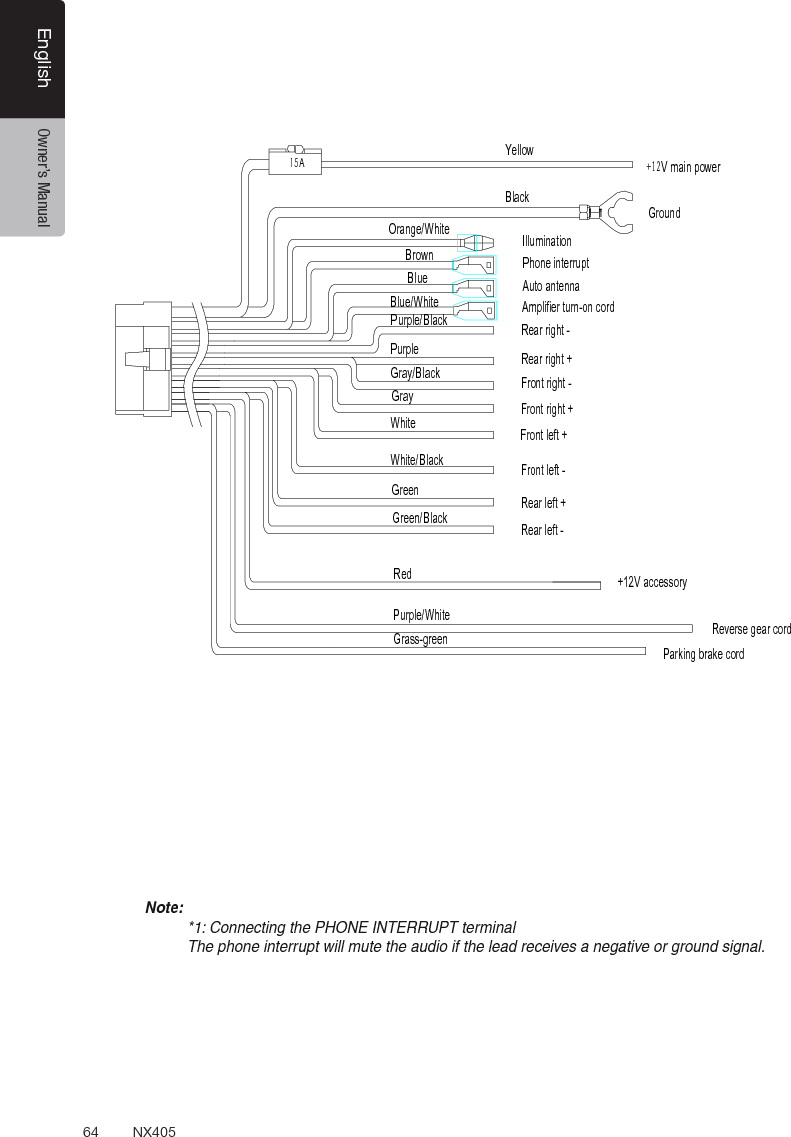  Clarion Co., Ltd.All Rights Reserved. Copyright &copy; 2014: Clarion Co., Ltd.
