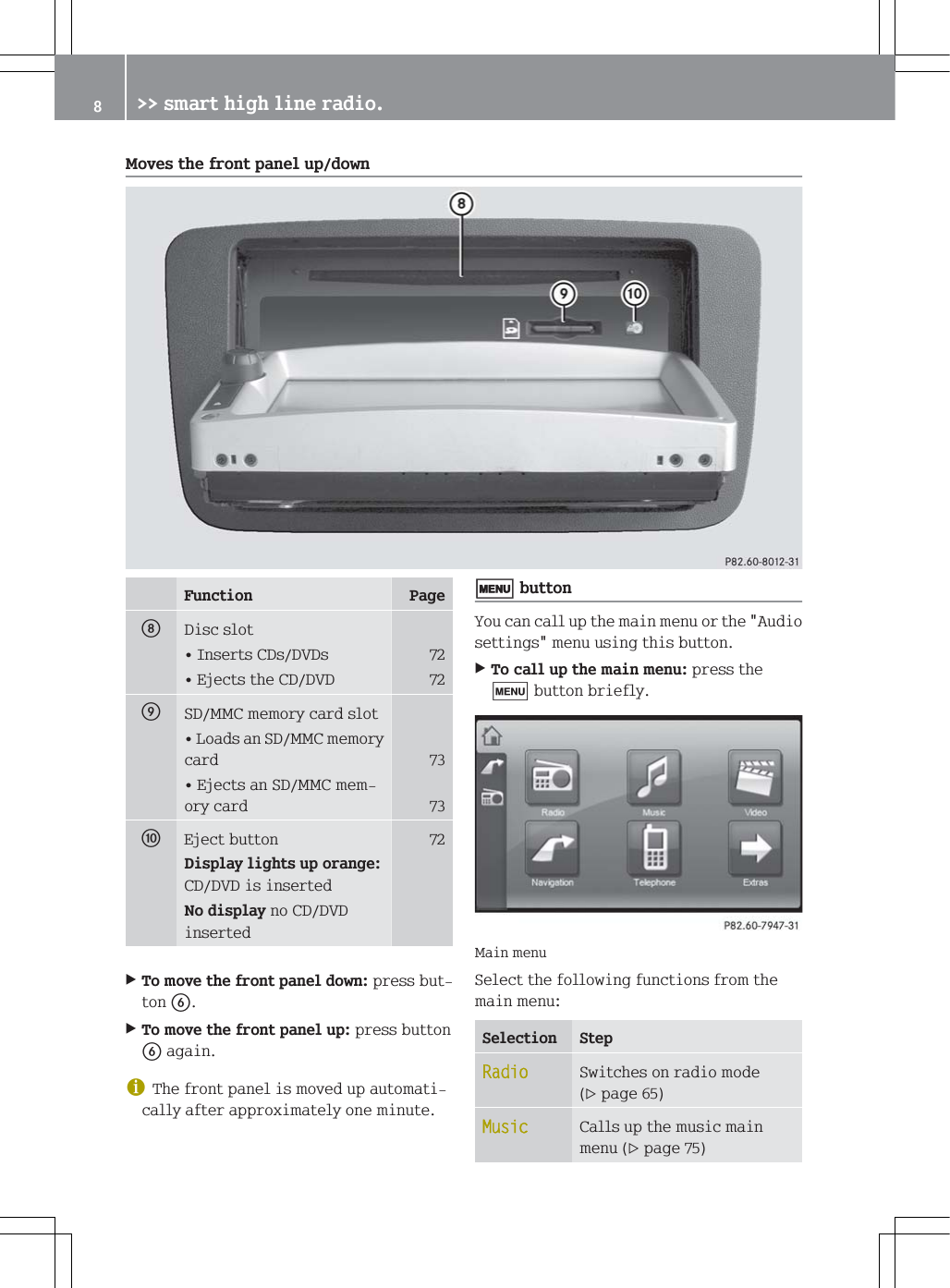 0RYHVWKHIURQWSDQHOXSGRZQ)XQFWLRQ 3DJHo'LVFVORW,QVHUWV&amp;'V'9'V (MHFWVWKH&amp;''9' p6'00&amp;PHPRU\FDUGVORW/RDGVDQ6'00&amp;PHPRU\FDUG (MHFWVDQ6'00&amp;PHPRU\FDUG q(MHFWEXWWRQ 'LVSOD\OLJKWVXSRUDQJH&amp;''9'LVLQVHUWHG1RGLVSOD\QR&amp;''9'LQVHUWHG7RPRYHWKHIURQWSDQHOGRZQSUHVVEXWWRQ7RPRYHWKHIURQWSDQHOXSSUHVVEXWWRQDJDLQG7KHIURQWSDQHOLVPRYHGXSDXWRPDWLFDOO\DIWHUDSSUR[LPDWHO\RQHPLQXWHEXWWRQ<RXFDQFDOOXSWKHPDLQPHQXRUWKH$XGLRVHWWLQJVPHQXXVLQJWKLVEXWWRQ7RFDOOXSWKHPDLQPHQXSUHVVWKHEXWWRQEULHIO\0DLQPHQX6HOHFWWKHIROORZLQJIXQFWLRQVIURPWKHPDLQPHQX6HOHFWLRQ 6WHS5DGLR6ZLWFKHVRQUDGLRPRGHSDJH0XVLF&amp;DOOVXSWKHPXVLFPDLQPHQXSDJH!!VPDUWKLJKOLQHUDGLR