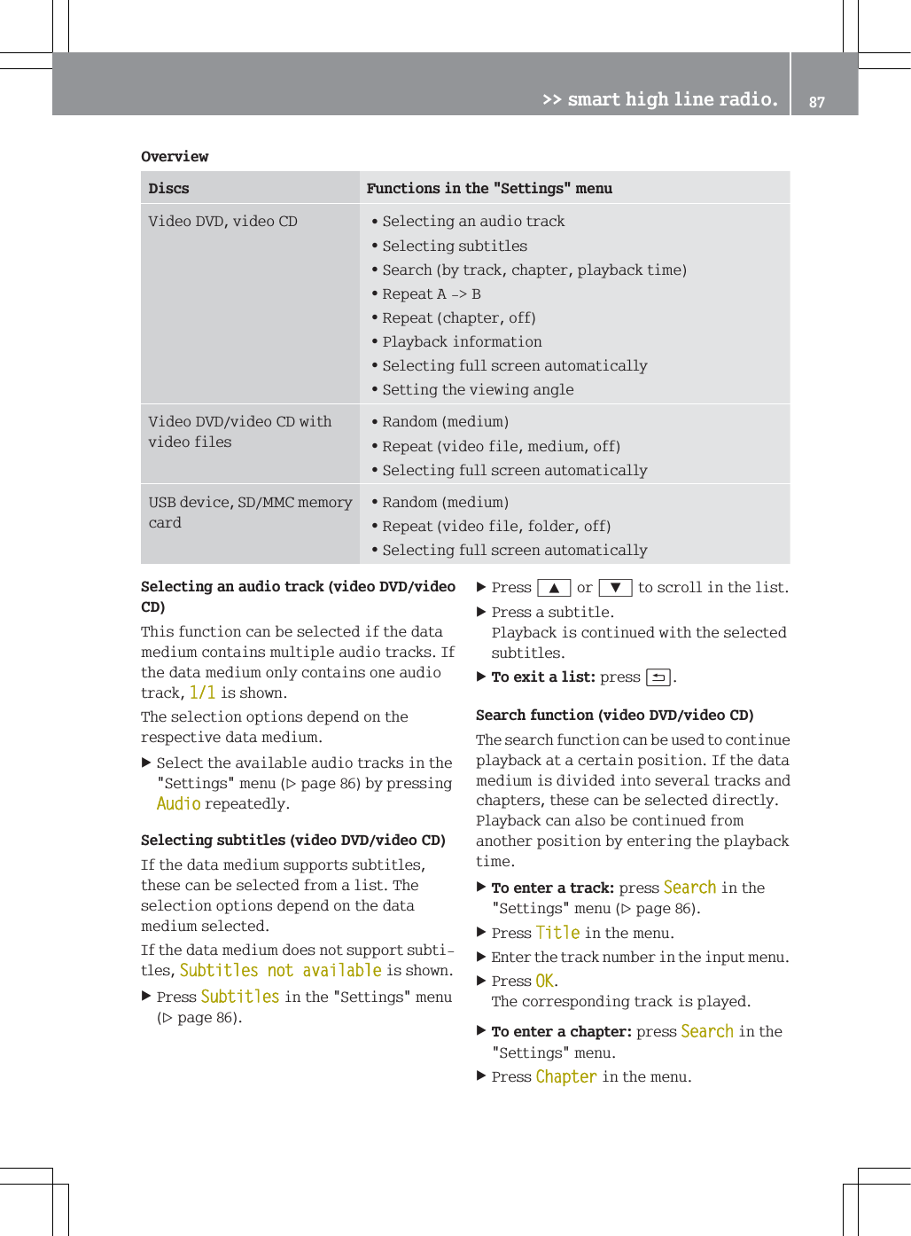 2YHUYLHZ'LVFV )XQFWLRQVLQWKH6HWWLQJVPHQX9LGHR'9'YLGHR&amp;' =6HOHFWLQJDQDXGLRWUDFN=6HOHFWLQJVXEWLWOHV=6HDUFKE\WUDFNFKDSWHUSOD\EDFNWLPH=5HSHDW$!%=5HSHDWFKDSWHURII=3OD\EDFNLQIRUPDWLRQ=6HOHFWLQJIXOOVFUHHQDXWRPDWLFDOO\=6HWWLQJWKHYLHZLQJDQJOH9LGHR'9'YLGHR&amp;'ZLWKYLGHRILOHV=5DQGRPPHGLXP=5HSHDWYLGHRILOHPHGLXPRII=6HOHFWLQJIXOOVFUHHQDXWRPDWLFDOO\86%GHYLFH6'00&amp;PHPRU\FDUG=5DQGRPPHGLXP=5HSHDWYLGHRILOHIROGHURII=6HOHFWLQJIXOOVFUHHQDXWRPDWLFDOO\6HOHFWLQJDQDXGLRWUDFNYLGHR'9'YLGHR&amp;'7KLVIXQFWLRQFDQEHVHOHFWHGLIWKHGDWDPHGLXPFRQWDLQVPXOWLSOHDXGLRWUDFNV,IWKHGDWDPHGLXPRQO\FRQWDLQVRQHDXGLRWUDFNLVVKRZQ7KHVHOHFWLRQRSWLRQVGHSHQGRQWKHUHVSHFWLYHGDWDPHGLXP6HOHFWWKHDYDLODEOHDXGLRWUDFNVLQWKH6HWWLQJVPHQXSDJHE\SUHVVLQJ$XGLRUHSHDWHGO\6HOHFWLQJVXEWLWOHVYLGHR'9'YLGHR&amp;',IWKHGDWDPHGLXPVXSSRUWVVXEWLWOHVWKHVHFDQEHVHOHFWHGIURPDOLVW7KHVHOHFWLRQRSWLRQVGHSHQGRQWKHGDWDPHGLXPVHOHFWHG,IWKHGDWDPHGLXPGRHVQRWVXSSRUWVXEWLWOHV6XEWLWOHVQRWDYDLODEOHLVVKRZQ3UHVV6XEWLWOHVLQWKH6HWWLQJVPHQXSDJH3UHVV<RU=WRVFUROOLQWKHOLVW3UHVVDVXEWLWOH3OD\EDFNLVFRQWLQXHGZLWKWKHVHOHFWHGVXEWLWOHV7RH[LWDOLVWSUHVVB6HDUFKIXQFWLRQYLGHR'9'YLGHR&amp;'7KHVHDUFKIXQFWLRQFDQEHXVHGWRFRQWLQXHSOD\EDFNDWDFHUWDLQSRVLWLRQ,IWKHGDWDPHGLXPLVGLYLGHGLQWRVHYHUDOWUDFNVDQGFKDSWHUVWKHVHFDQEHVHOHFWHGGLUHFWO\3OD\EDFNFDQDOVREHFRQWLQXHGIURPDQRWKHUSRVLWLRQE\HQWHULQJWKHSOD\EDFNWLPH7RHQWHUDWUDFNSUHVV6HDUFKLQWKH6HWWLQJVPHQXSDJH3UHVV7LWOHLQWKHPHQX(QWHUWKHWUDFNQXPEHULQWKHLQSXWPHQX3UHVV2.7KHFRUUHVSRQGLQJWUDFNLVSOD\HG7RHQWHUDFKDSWHUSUHVV6HDUFKLQWKH6HWWLQJVPHQX3UHVV&amp;KDSWHULQWKHPHQX!!VPDUWKLJKOLQHUDGLR 