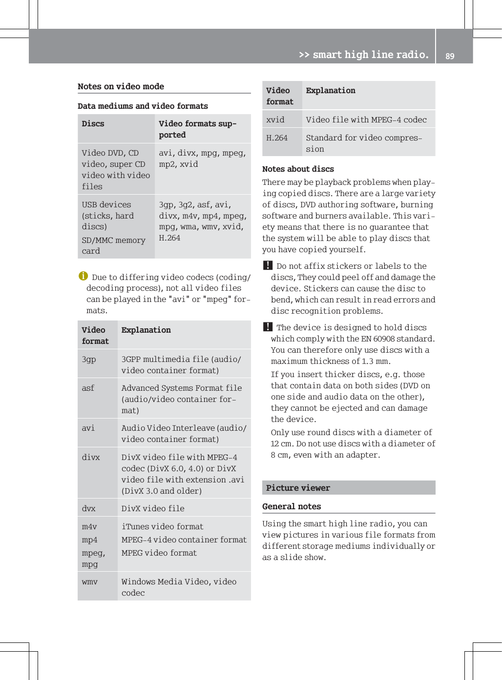 1RWHVRQYLGHRPRGH'DWDPHGLXPVDQGYLGHRIRUPDWV'LVFV 9LGHRIRUPDWVVXSSRUWHG9LGHR'9'&amp;'YLGHRVXSHU&amp;'YLGHRZLWKYLGHRILOHVDYLGLY[PSJPSHJPS[YLG86%GHYLFHVVWLFNVKDUGGLVFV6'00&amp;PHPRU\FDUGJSJDVIDYLGLY[PYPSPSHJPSJZPDZPY[YLG+G'XHWRGLIIHULQJYLGHRFRGHFVFRGLQJGHFRGLQJSURFHVVQRWDOOYLGHRILOHVFDQEHSOD\HGLQWKHDYLRUPSHJIRUPDWV9LGHRIRUPDW([SODQDWLRQJS *33PXOWLPHGLDILOHDXGLRYLGHRFRQWDLQHUIRUPDWDVI $GYDQFHG6\VWHPV)RUPDWILOHDXGLRYLGHRFRQWDLQHUIRUPDWDYL $XGLR9LGHR,QWHUOHDYHDXGLRYLGHRFRQWDLQHUIRUPDWGLY[ 'LY;YLGHRILOHZLWK03(*FRGHF'LY;RU'LY;YLGHRILOHZLWKH[WHQVLRQDYL'LY;DQGROGHUGY[ 'LY;YLGHRILOHPYPSPSHJPSJL7XQHVYLGHRIRUPDW03(*YLGHRFRQWDLQHUIRUPDW03(*YLGHRIRUPDWZPY :LQGRZV0HGLD9LGHRYLGHRFRGHF9LGHRIRUPDW([SODQDWLRQ[YLG 9LGHRILOHZLWK03(*FRGHF+ 6WDQGDUGIRUYLGHRFRPSUHVVLRQ1RWHVDERXWGLVFV7KHUHPD\EHSOD\EDFNSUREOHPVZKHQSOD\LQJFRSLHGGLVFV7KHUHDUHDODUJHYDULHW\RIGLVFV'9'DXWKRULQJVRIWZDUHEXUQLQJVRIWZDUHDQGEXUQHUVDYDLODEOH7KLVYDULHW\PHDQVWKDWWKHUHLVQRJXDUDQWHHWKDWWKHV\VWHPZLOOEHDEOHWRSOD\GLVFVWKDW\RXKDYHFRSLHG\RXUVHOI'RQRWDIIL[VWLFNHUVRUODEHOVWRWKHGLVFV7KH\FRXOGSHHORIIDQGGDPDJHWKHGHYLFH6WLFNHUVFDQFDXVHWKHGLVFWREHQGZKLFKFDQUHVXOWLQUHDGHUURUVDQGGLVFUHFRJQLWLRQSUREOHPV7KHGHYLFHLVGHVLJQHGWRKROGGLVFVZKLFKFRPSO\ZLWKWKH(1VWDQGDUG<RXFDQWKHUHIRUHRQO\XVHGLVFVZLWKDPD[LPXPWKLFNQHVVRIPP,I\RXLQVHUWWKLFNHUGLVFVHJWKRVHWKDWFRQWDLQGDWDRQERWKVLGHV'9'RQRQHVLGHDQGDXGLRGDWDRQWKHRWKHUWKH\FDQQRWEHHMHFWHGDQGFDQGDPDJHWKHGHYLFH2QO\XVHURXQGGLVFVZLWKDGLDPHWHURIFP'RQRWXVHGLVFVZLWKDGLDPHWHURIFPHYHQZLWKDQDGDSWHU3LFWXUHYLHZHU*HQHUDOQRWHV8VLQJWKHVPDUWKLJKOLQHUDGLR\RXFDQYLHZSLFWXUHVLQYDULRXVILOHIRUPDWVIURPGLIIHUHQWVWRUDJHPHGLXPVLQGLYLGXDOO\RUDVDVOLGHVKRZ!!VPDUWKLJKOLQHUDGLR 