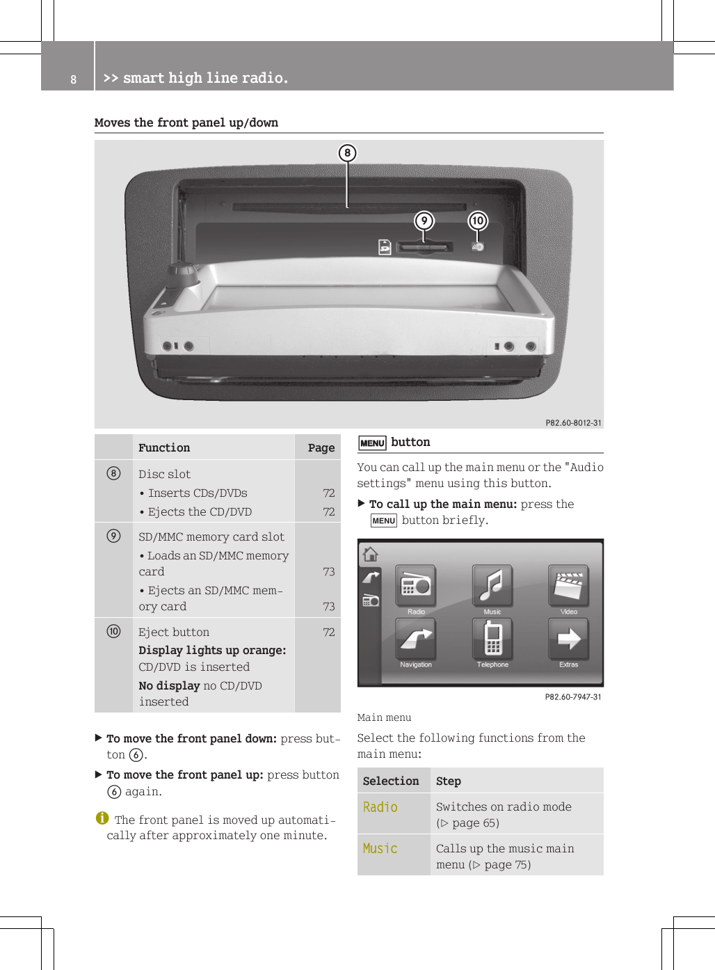 Moves the front panel up/downFunction PageDDisc slot&bull; Inserts CDs/DVDs 72&bull; Ejects the CD/DVD 72ESD/MMC memory card slot&bull; Loads an SD/MMC memorycard 73&bull; Ejects an SD/MMC mem-ory card 73FEject button 72Display lights up orange:CD/DVD is insertedNo display no CD/DVDinsertedXTo move the front panel down: press but-ton B.XTo move the front panel up: press buttonB again.iThe front panel is moved up automati-cally after approximately one minute.t buttonYou can call up the main menu or the "Audiosettings" menu using this button.XTo call up the main menu: press thet button briefly.Main menuSelect the following functions from themain menu:Selection StepRadio Switches on radio mode(Y page 65)Music Calls up the music mainmenu (Y page 75)8>> smart high line radio.