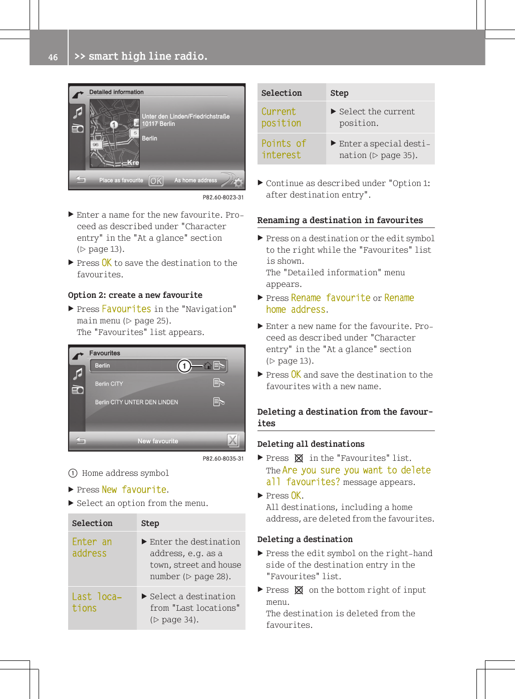 XEnter a name for the new favourite. Pro-ceed as described under "Characterentry" in the "At a glance" section(Y page 13).XPress OK to save the destination to thefavourites.Option 2: create a new favouriteXPress Favourites in the "Navigation"main menu (Y page 25).The "Favourites" list appears.:Home address symbolXPress New favourite.XSelect an option from the menu.Selection StepEnter an addressXEnter the destinationaddress, e.g. as atown, street and housenumber (Y page 28).Last loca‐tionsXSelect a destinationfrom "Last locations"(Y page 34).Selection StepCurrent positionXSelect the currentposition.Points of interestXEnter a special desti-nation (Y page 35).XContinue as described under "Option 1:after destination entry".Renaming a destination in favouritesXPress on a destination or the edit symbolto the right while the "Favourites" listis shown.The "Detailed information" menuappears.XPress Rename favourite or Rename home address.XEnter a new name for the favourite. Pro-ceed as described under "Characterentry" in the "At a glance" section(Y page 13).XPress OK and save the destination to thefavourites with a new name.Deleting a destination from the favour-itesDeleting all destinationsXPress 1 in the "Favourites" list.The Are you sure you want to delete all favourites? message appears.XPress OK.All destinations, including a homeaddress, are deleted from the favourites.Deleting a destinationXPress the edit symbol on the right-handside of the destination entry in the"Favourites" list.XPress 1 on the bottom right of inputmenu.The destination is deleted from thefavourites.46 >> smart high line radio.