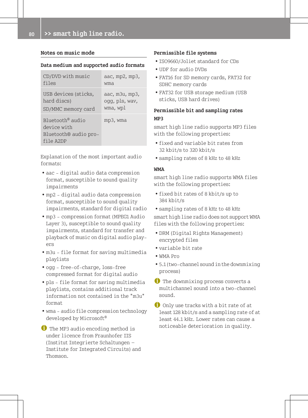 Notes on music modeData medium and supported audio formatsCD/DVD with musicfilesaac, mp2, mp3,wmaUSB devices (sticks,hard discs)SD/MMC memory cardaac, m3u, mp3,ogg, pls, wav,wma, wplBluetooth&reg; audiodevice withBluetooth&reg; audio pro-file A2DPmp3, wmaExplanation of the most important audioformats:Raac - digital audio data compressionformat, susceptible to sound qualityimpairmentsRmp2 - digital audio data compressionformat, susceptible to sound qualityimpairments, standard for digital radioRmp3 - compression format (MPEG1 AudioLayer 3), susceptible to sound qualityimpairments, standard for transfer andplayback of music on digital audio play-ersRm3u - file format for saving multimediaplaylistsRogg - free-of-charge, loss-freecompressed format for digital audioRpls - file format for saving multimediaplaylists, contains additional trackinformation not contained in the "m3u"formatRwma - audio file compression technologydeveloped by Microsoft&reg;iThe MP3 audio encoding method isunder licence from Fraunhofer IIS(Institut Integrierte Schaltungen &ndash;Institute for Integrated Circuits) andThomson.Permissible file systemsRISO9660/Joliet standard for CDsRUDF for audio DVDsRFAT16 for SD memory cards, FAT32 forSDHC memory cardsRFAT32 for USB storage medium (USBsticks, USB hard drives)Permissible bit and sampling ratesMP3smart high line radio supports MP3 fileswith the following properties:Rfixed and variable bit rates from32 kbit/s to 320 kbit/sRsampling rates of 8 kHz to 48 kHzWMAsmart high line radio supports WMA fileswith the following properties:Rfixed bit rates of 8 kbit/s up to384 kbit/sRsampling rates of 8 kHz to 48 kHzsmart high line radio does not support WMAfiles with the following properties:RDRM (Digital Rights Management)encrypted filesRvariable bit rateRWMA ProR5.1 (two-channel sound in the downmixingprocess)iThe downmixing process converts amultichannel sound into a two-channelsound.iOnly use tracks with a bit rate of atleast 128 kbit/s and a sampling rate of atleast 44.1 kHz. Lower rates can cause anoticeable deterioration in quality.80 >> smart high line radio.