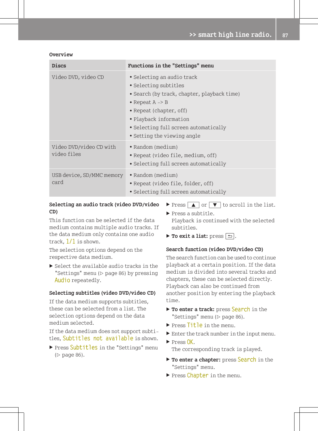 OverviewDiscs Functions in the "Settings" menuVideo DVD, video CD RSelecting an audio trackRSelecting subtitlesRSearch (by track, chapter, playback time)RRepeat A -> BRRepeat (chapter, off)RPlayback informationRSelecting full screen automaticallyRSetting the viewing angleVideo DVD/video CD withvideo filesRRandom (medium)RRepeat (video file, medium, off)RSelecting full screen automaticallyUSB device, SD/MMC memorycardRRandom (medium)RRepeat (video file, folder, off)RSelecting full screen automaticallySelecting an audio track (video DVD/videoCD)This function can be selected if the datamedium contains multiple audio tracks. Ifthe data medium only contains one audiotrack, 1/1 is shown.The selection options depend on therespective data medium.XSelect the available audio tracks in the"Settings" menu (Y page 86) by pressingAudio repeatedly.Selecting subtitles (video DVD/video CD)If the data medium supports subtitles,these can be selected from a list. Theselection options depend on the datamedium selected.If the data medium does not support subti-tles, Subtitles not available is shown.XPress Subtitles in the "Settings" menu(Y page 86).XPress 9 or : to scroll in the list.XPress a subtitle.Playback is continued with the selectedsubtitles.XTo exit a list: press &amp;.Search function (video DVD/video CD)The search function can be used to continueplayback at a certain position. If the datamedium is divided into several tracks andchapters, these can be selected directly.Playback can also be continued fromanother position by entering the playbacktime.XTo enter a track: press Search in the"Settings" menu (Y page 86).XPress Title in the menu.XEnter the track number in the input menu.XPress OK.The corresponding track is played.XTo enter a chapter: press Search in the"Settings" menu.XPress Chapter in the menu.>> smart high line radio. 87Z