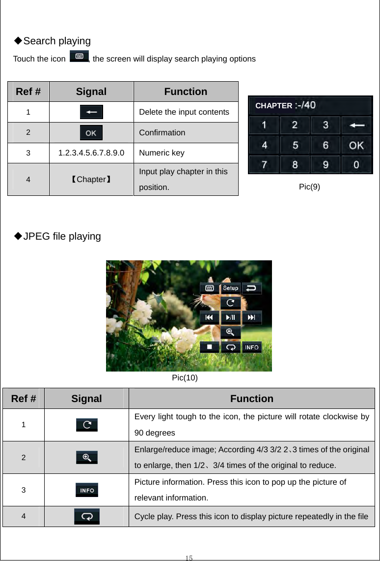  15  ◆Search playing Touch the icon  , the screen will display search playing options                                    Ref #  Signal Function 1   Delete the input contents2   Confirmation 3  1.2.3.4.5.6.7.8.9.0 Numeric key 4  【Chapter】 Input play chapter in this position.   JPEG file◆ playing           Ref #  Signal Function 1   Every light tough to the icon, the picture will rotate clockwise by 90 degrees 2   Enlarge/reduce image; According 4/3 3/2 2、3 times of the original to enlarge, then 1/2、3/4 times of the original to reduce. 3   Picture information. Press this icon to pop up the picture of relevant information. 4   Cycle play. Press this icon to display picture repeatedly in the file CHAPTERPic(9) Pic(10) 