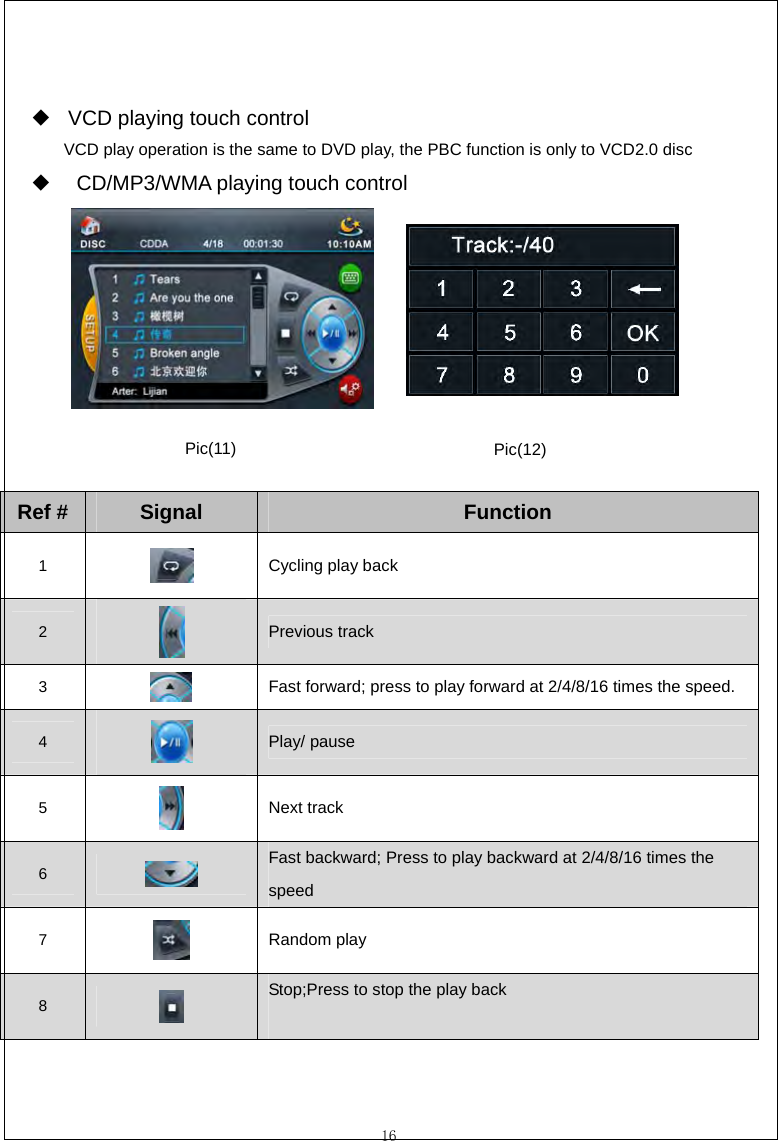  16   ◆  VCD playing touch control     VCD play operation is the same to DVD play, the PBC function is only to VCD2.0 disc   ◆   CD/MP3/WMA playing touch control                  Ref #  Signal Function 1   Cycling play back 2  Previous track 3   Fast forward; press to play forward at 2/4/8/16 times the speed. 4   Play/ pause 5   Next track 6   Fast backward; Press to play backward at 2/4/8/16 times the speed 7   Random play 8   Stop;Press to stop the play back  Pic(11)  Pic(12) 