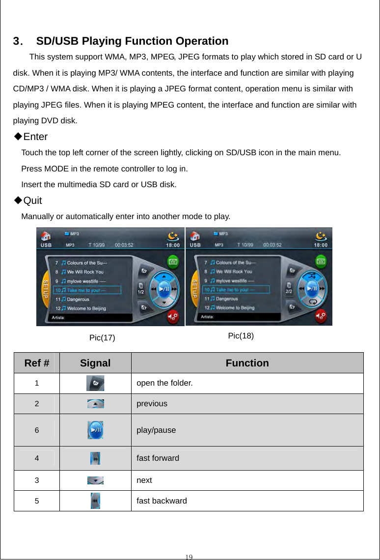  19  3．  SD/USB Playing Function Operation     This system support WMA, MP3, MPEG, JPEG formats to play which stored in SD card or U disk. When it is playing MP3/ WMA contents, the interface and function are similar with playing CD/MP3 / WMA disk. When it is playing a JPEG format content, operation menu is similar with playing JPEG files. When it is playing MPEG content, the interface and function are similar with playing DVD disk. E◆nter Touch the top left corner of the screen lightly, clicking on SD/USB icon in the main menu. Press MODE in the remote controller to log in.   Insert the multimedia SD card or USB disk. Q◆uit Manually or automatically enter into another mode to play.                                                  Ref #  Signal Function 1   open the folder. 2   previous 6   play/pause 4   fast forward 3   next 5   fast backward Pic(17)  Pic(18) 