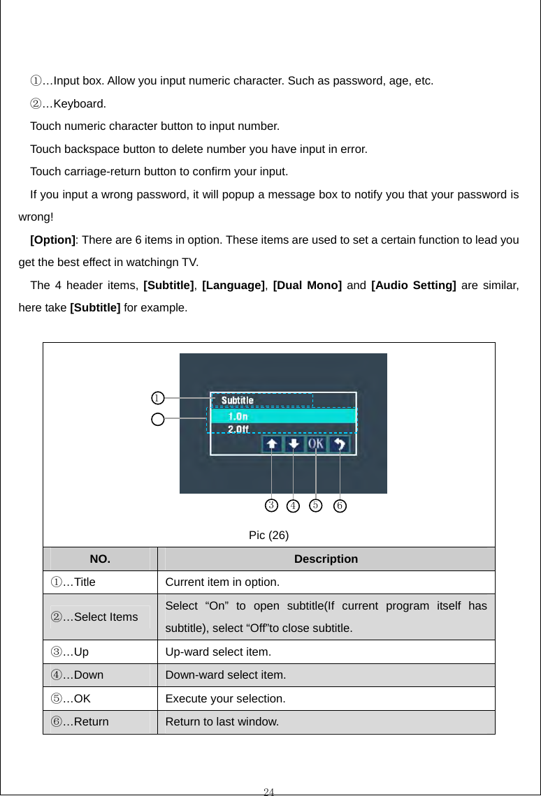  24    &hellip;Input box. Allow you input numeric character. Such as password, age, etc.① &hellip;Keyboard. ② Touch numeric character button to input number. Touch backspace button to delete number you have input in error. Touch carriage-return button to confirm your input. If you input a wrong password, it will popup a message box to notify you that your password is wrong! [Option]: There are 6 items in option. These items are used to set a certain function to lead you get the best effect in watchingn TV. The 4 header items, [Subtitle],  [Language],  [Dual Mono] and [Audio Setting] are similar, here take [Subtitle] for example.   Pic (26) NO.  Description &hellip;Title① Current item in option. &hellip;Select Items② Select &ldquo;On&rdquo; to open subtitle(If current program itself has subtitle), select &ldquo;Off&rdquo;to close subtitle. &hellip;Up③ Up-ward select item. &hellip;Down④ Down-ward select item. &hellip;OK⑤ Execute your selection. &hellip;Return⑥ Return to last window. 34561 