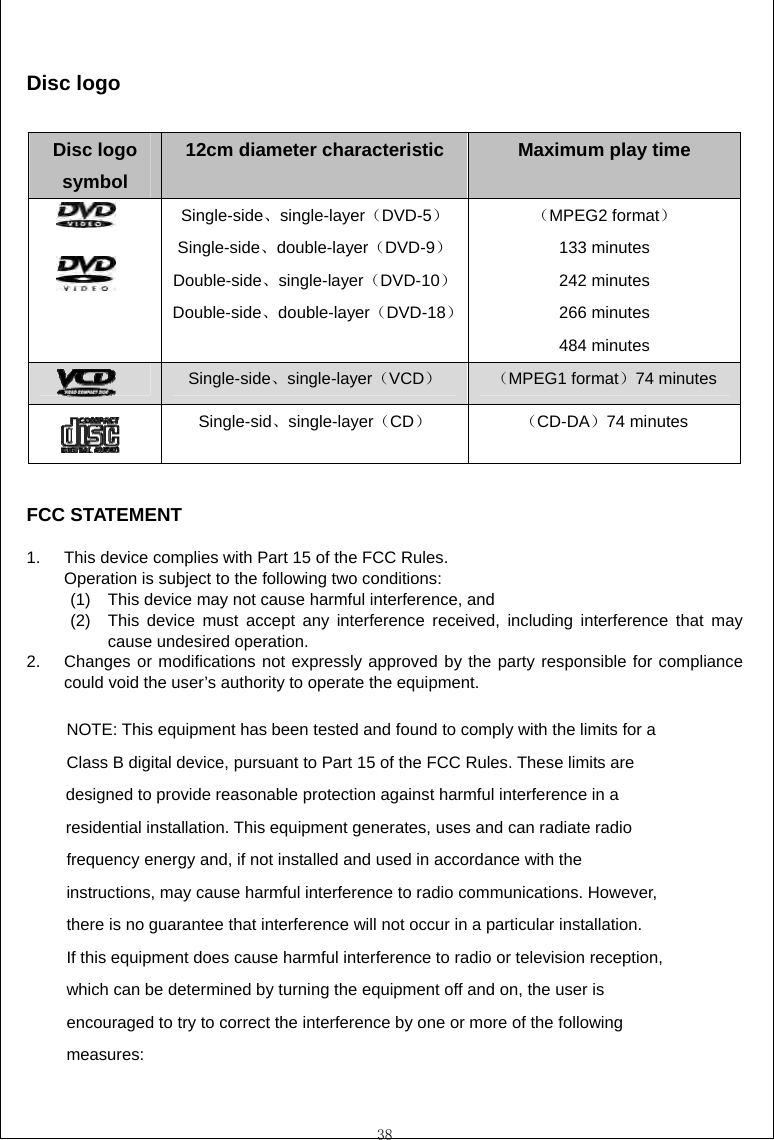 38  Disc logo  Disc logo symbol 12cm diameter characteristic  Maximum play time    Single-side、single-layer（DVD-5） Single-side、double-layer（DVD-9）Double-side、single-layer（DVD-10）Double-side、double-layer（DVD-18）（MPEG2 format） 133 minutes 242 minutes 266 minutes 484 minutes  Single-side、single-layer（VCD） （MPEG1 format）74 minutes  Single-sid、single-layer（CD） （CD-DA）74 minutes   FCC STATEMENT  1.  This device complies with Part 15 of the FCC Rules. Operation is subject to the following two conditions: (1)  This device may not cause harmful interference, and (2)  This device must accept any interference received, including interference that may cause undesired operation. 2.  Changes or modifications not expressly approved by the party responsible for compliance could void the user&rsquo;s authority to operate the equipment.  NOTE: This equipment has been tested and found to comply with the limits for a Class B digital device, pursuant to Part 15 of the FCC Rules. These limits are designed to provide reasonable protection against harmful interference in a residential installation. This equipment generates, uses and can radiate radio frequency energy and, if not installed and used in accordance with the instructions, may cause harmful interference to radio communications. However, there is no guarantee that interference will not occur in a particular installation. If this equipment does cause harmful interference to radio or television reception, which can be determined by turning the equipment off and on, the user is encouraged to try to correct the interference by one or more of the following measures: 
