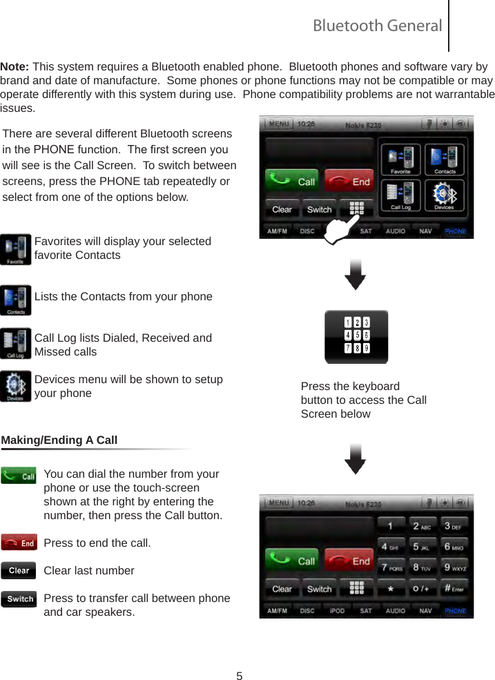 Note: This system requires a Bluetooth enabled phone.  Bluetooth phones and software vary by brand and date of manufacture.  Some phones or phone functions may not be compatible or may operate differently with this system during use.  Phone compatibility problems are not warrantable issues.There are several different Bluetooth screens in the PHONE function.  The rst screen you will see is the Call Screen.  To switch between screens, press the PHONE tab repeatedly or select from one of the options below.5Favorites will display your selected favorite ContactsLists the Contacts from your phone Call Log lists Dialed, Received and Missed callsDevices menu will be shown to setup your phoneYou can dial the number from your         phone or use the touch-screen   shown at the right by entering the   number, then press the Call button.Press to end the call.Clear last number                Press to transfer call between phone and car speakers.             Making/Ending A Call Press the keyboard button to access the Call Screen below Bluetooth GeneralENote: DVD video can only be viewed if parking brake is engaged.