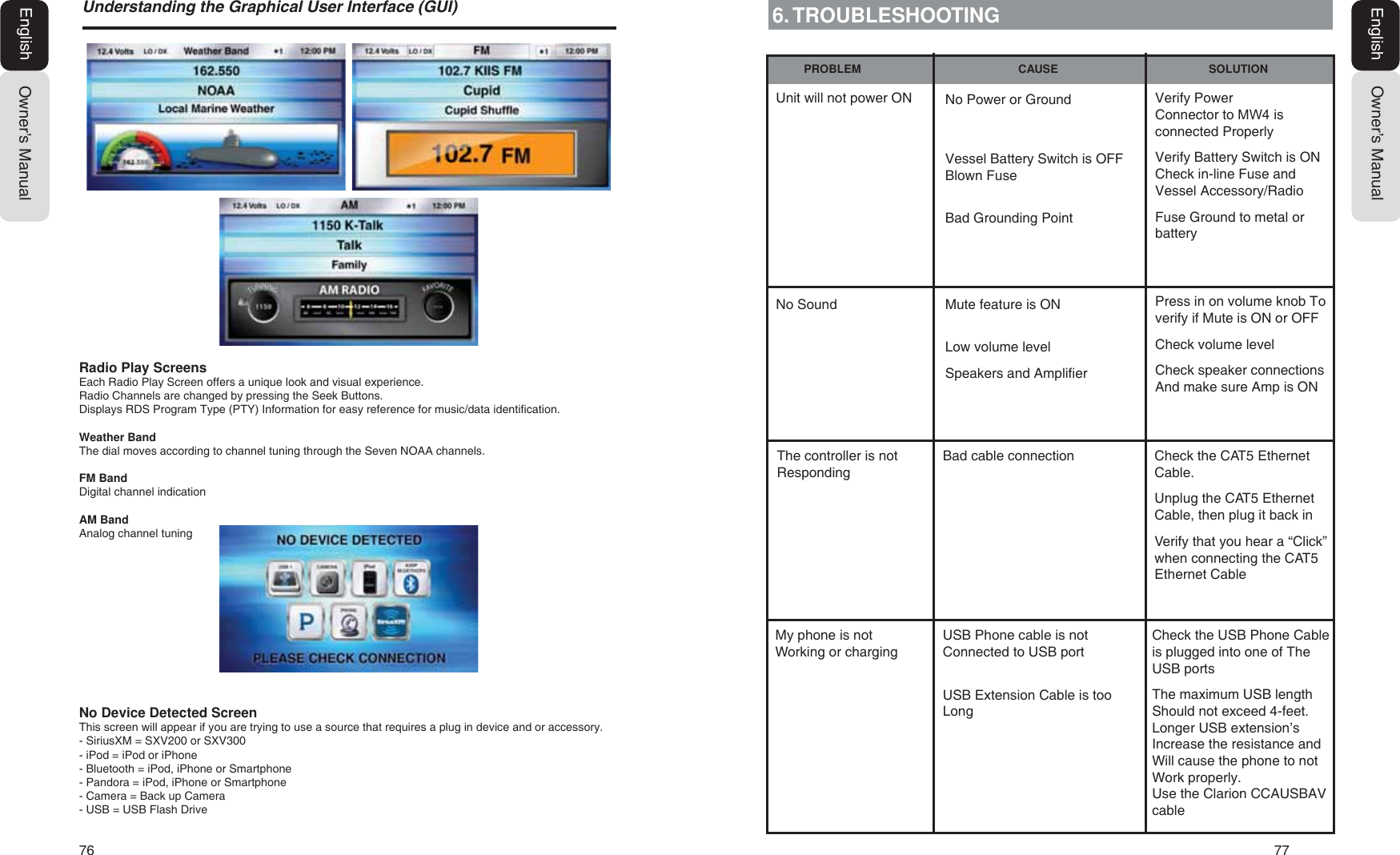 76   77Owner&rsquo;s ManualEnglish8QGHUVWDQGLQJWKH*UDSKLFDO8VHU,QWHUIDFH*8,Owner&rsquo;s ManualEnglishRadio Play ScreensEach Radio Play Screen offers a unique look and visual experience.Radio Channels are changed by pressing the Seek Buttons.Displays RDS Program Type (PTY) Information for easy reference for music/data identification.Weather BandThe dial moves according to channel tuning through the Seven NOAA channels.FM BandDigital channel indicationAM BandAnalog channel tuningNo Device Detected ScreenThis screen will appear if you are trying to use a source that requires a plug in device and or accessory.- SiriusXM = SXV200 or SXV300- iPod = iPod or iPhone- Bluetooth = iPod, iPhone or Smartphone- Pandora = iPod, iPhone or Smartphone- Camera = Back up Camera- USB = USB Flash Drive6.TROUBLESHOOTINGPROBLEM CAUSE SOLUTIONUnit will not power ON No Power or GroundVessel Battery Switch is OFF Blown FuseBad Grounding PointVerify Power Connector to 0: is connected ProperlyVerify Battery Switch is ON Check in-line Fuse and Vessel Accessory/RadioFuse Ground to metal or batteryNo Sound Mute feature is ONLow volume levelSpeakers and AmplifierPress in on volume knob To verify if Mute is ON or OFFCheck volume levelCheck speaker connections And make sure Amp is ONThe controller is notRespondingBad cable connection Check the CAT5 Ethernet Cable.Unplug the CAT5 Ethernet Cable, then plug it back inVerify that you hear a &ldquo;Click&rdquo; when connecting the CAT5 Ethernet CableMy phone is not Working or chargingUSB Phone cable is not Connected to USB portUSB Extension Cable is tooLongCheck the USB Phone Cable is plugged into one of The USB portsThe maximum USB length Should not exceed 4-feet. Longer USB extension&rsquo;s Increase the resistance and Will cause the phone to not Work properly.Use the Clarion CCAUSBAV cable