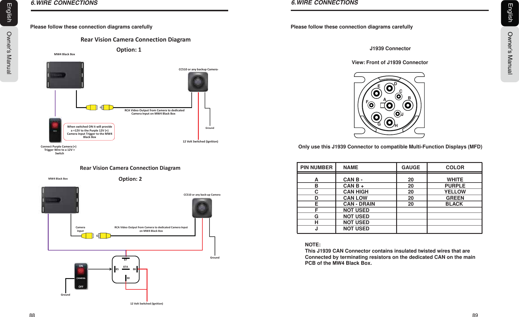 88  89Owner&rsquo;s ManualEnglishPlease follow these connection diagrams carefully:,5(&amp;211(&amp;7,216Rear Vision Camera Connection DiagramCC510 or any backup Camera-Dtϰ Black Box12 Volt Switched (Ignition)GroundRCA Video Output from Camera to dedicated Camera Input on Dtϰ Black BoxConnect Purple Camera (+) Trigger Wire to a 12V + SwitchWhen switched ON it will provide a +12V to the Purple 12V (+) Camera Input Trigger to the DWϰ Black BoxOption: 1Rear Vision Camera Connection DiagramRCA Video Output from Camera to dedicated Camera Input on DWϰ Black BoxCC510 or any back-up CameraGround308685 87A8712 Volt Switched (Ignition)GroundDWϰ Black BoxCamera InputOption: 2Owner&rsquo;s ManualEnglishPlease follow these connection diagrams carefully:,5(&amp;211(&amp;7,216NOTE:This J1939 CAN Connector contains insulated twisted wires that are Connected by terminating resistors on the dedicated CAN on the main PCB of the 0: Black Box.View: Front of J1939 ConnectorJ1939 ConnectorPIN NUMBER  NAME  GAUGE COLORA  CAN B -  20  WHITEB  CAN B +  20  PURPLEC CAN HIGH  20  YELLOWD CAN LOW 20 GREENE  CAN - DRAIN  20  BLACK F  NOT USED G  NOT USED H  NOT USED J  NOT USEDOnly use this J1939 Connector to compatible Multi-Function Displays (MFD)ONOFFCAMERAABCDEGFHJ