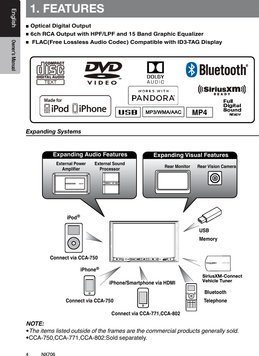 4EnglishEnglish Owner&rsquo;s ManualEnglish Owner&rsquo;s ManualNX7061. FEATURESExpanding SystemsNOTE:&bull;The items listed outside of the frames are the commercial products generally sold.&bull;CCA-750,CCA-771,CCA-802:Sold separately. Optical Digital Output   6ch RCA Output with HPF/LPF and 15 Band Graphic Equalizer   FLAC(Free Lossless Audio Codec) Compatible with ID3-TAG Display   iPod&reg;Expanding Visual FeaturesRear Monitor Rear Vision CameraExpanding Audio FeaturesExternal Power AmplierExternal Sound ProcessoriPhone&reg;USBMemoryBluetoothTelephoneiPhone/Smartphone via HDMIFullDigitalSound      READYSiriusXM-Connect Vehicle TunerBlackEnglishNX501/NZ501  61EnglishOwner&rsquo;s ManualRadio Antenna Jack6-Channel AmplifierLine Out SubwooferLine Out Rear RLine Out Rear LLine Out Front RLine Out Video Out Front LVideoAudio/RAudio/LVideo OutCameraYellowWhiteWhiteRedRedRedWhiteYellowPurpleGrayGrayRedBlackBlackBlackWhiteConnectorCableSteering WheelRemote Control TerminalSiriusXMYellowMonitorCCA-750 (sold separately)YellowWhiteRedRedAudio/RAudio/LRedWhiteGreenGPSAntennaExternalMicrophoneConnectionHD RadioHD Radio&trade; Tuner (THD400)NZ501Refer to EX MICHDSiriusXMSiriusXM Vehicle TuneriPod/iPhoneRear Vision CameraSWICAMERAVIDEO OUTVISUAL IN        VEHICLE TUNERConnect via CCA-750Connect via CCA-750Connect via CCA-771,CCA-802