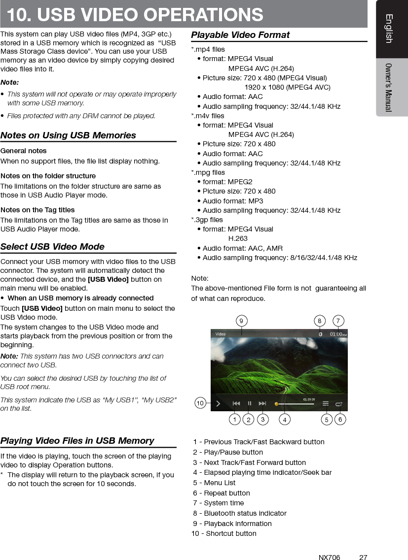27EnglishEnglish Owner&rsquo;s ManualEnglish Owner&rsquo;s ManualNX70610. USB VIDEO OPERATIONSThis system can play USB video les (MP4, 3GP etc.) stored in a USB memory which is recognized as  &ldquo;USB Mass Storage Class device&rdquo;. You can use your USB memory as an video device by simply copying desired video les into it.Note:&bull;  This system will not operate or may operate improperly with some USB memory.&bull;  Files protected with any DRM cannot be played.Notes on Using USB MemoriesGeneral notesWhen no support les, the le list display nothing.Notes on the folder structureThe limitations on the folder structure are same as those in USB Audio Player mode.Notes on the Tag titlesThe limitations on the Tag titles are same as those in USB Audio Player mode.Select USB Video ModeConnect your USB memory with video les to the USB connector. The system will automatically detect the connected device, and the [USB Video] button on main menu will be enabled. &bull;  When an USB memory is already connectedTouch [USB Video] button on main menu to select the USB Video mode.The system changes to the USB Video mode and starts playback from the previous position or from the beginning.Note: This system has two USB connectors and can connect two USB.You can select the desired USB by touching the list of USB root menu.This system indicate the USB as &ldquo;My USB1&rdquo;, &ldquo;My USB2&rdquo; on the list. Playing Video Files in USB MemoryIf the video is playing, touch the screen of the playing video to display Operation buttons. *  The display will return to the playback screen, if you do not touch the screen for 10 seconds.Playable Video Format*.mp4 les   &bull; format: MPEG4 Visual                   MPEG4 AVC (H.264)   &bull; Picture size: 720 x 480 (MPEG4 Visual)                          1920 x 1080 (MPEG4 AVC)   &bull; Audio format: AAC    &bull; Audio sampling frequency: 32/44.1/48 KHz      *.m4v les   &bull; format: MPEG4 Visual                   MPEG4 AVC (H.264)   &bull; Picture size: 720 x 480   &bull; Audio format: AAC    &bull; Audio sampling frequency: 32/44.1/48 KHz   *.mpg les   &bull; format: MPEG2   &bull; Picture size: 720 x 480    &bull; Audio format: MP3    &bull; Audio sampling frequency: 32/44.1/48 KHz *.3gp les   &bull; format: MPEG4 Visual                    H.263   &bull; Audio format: AAC, AMR    &bull; Audio sampling frequency: 8/16/32/44.1/48 KHz   Note: The above-mentioned File form is not  guaranteeing allof what can reproduce. 1 - Previous Track/Fast Backward button 2 - Play/Pause button 3 - Next Track/Fast Forward button 4 - Elapsed playing time indicator/Seek bar 5 - Menu List 6 - Repeat button 7 - System time 8 - Bluetooth status indicator 9 - Playback information10 - Shortcut button1012349 8 756